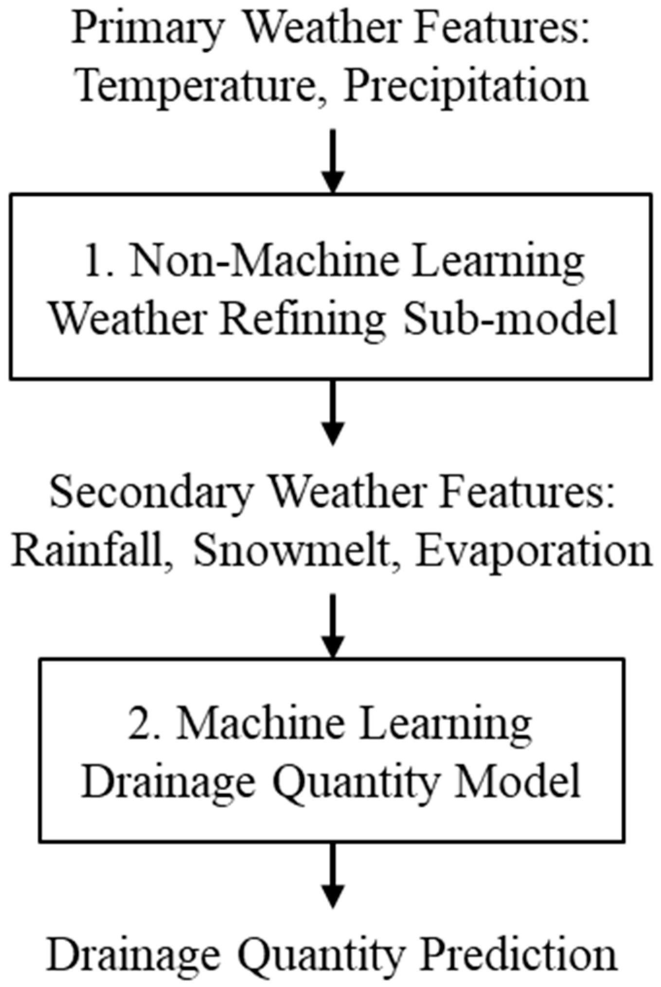 Minerals 15 00194 g001