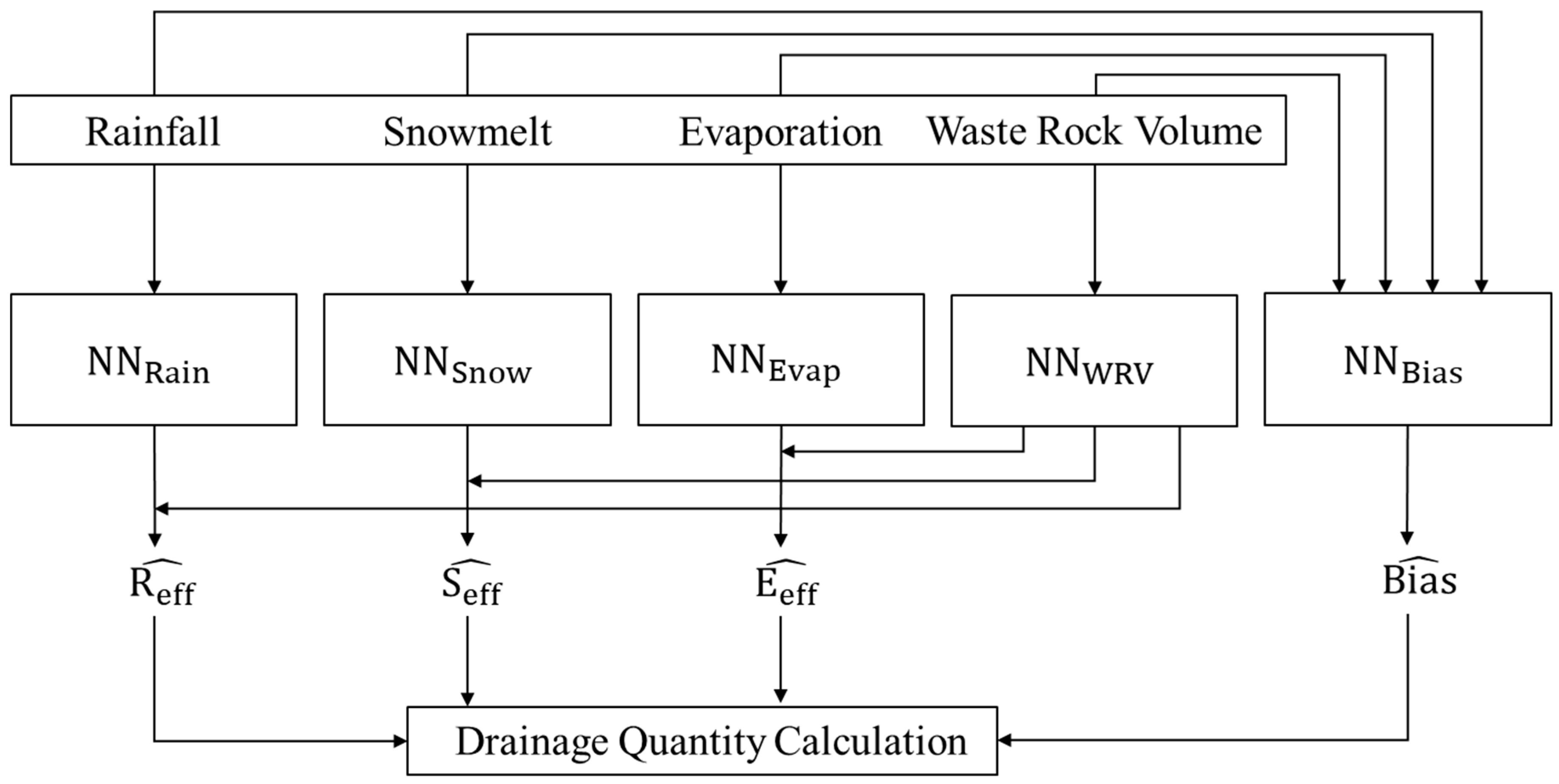 Minerals 15 00194 g002