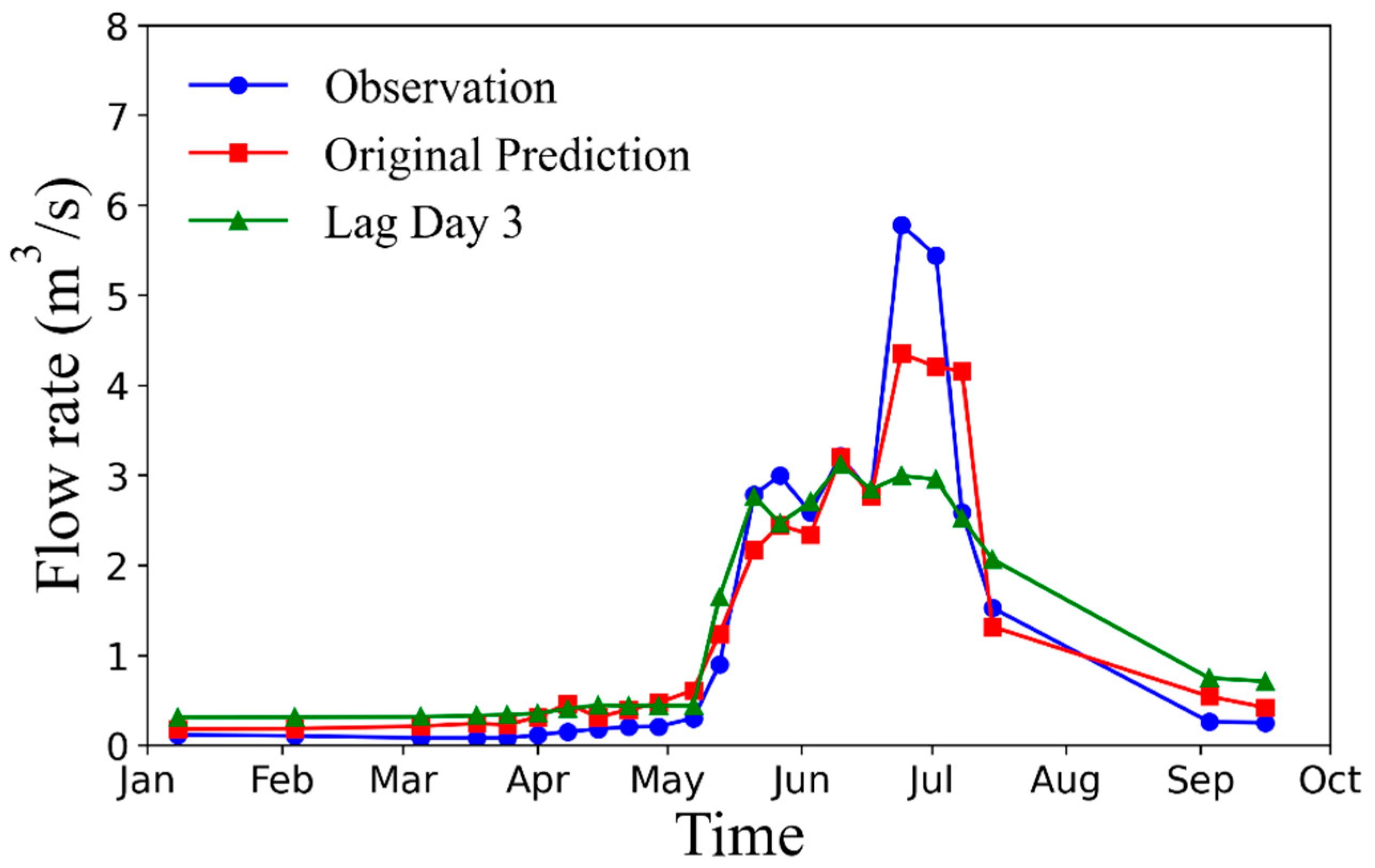 Minerals 15 00194 g008
