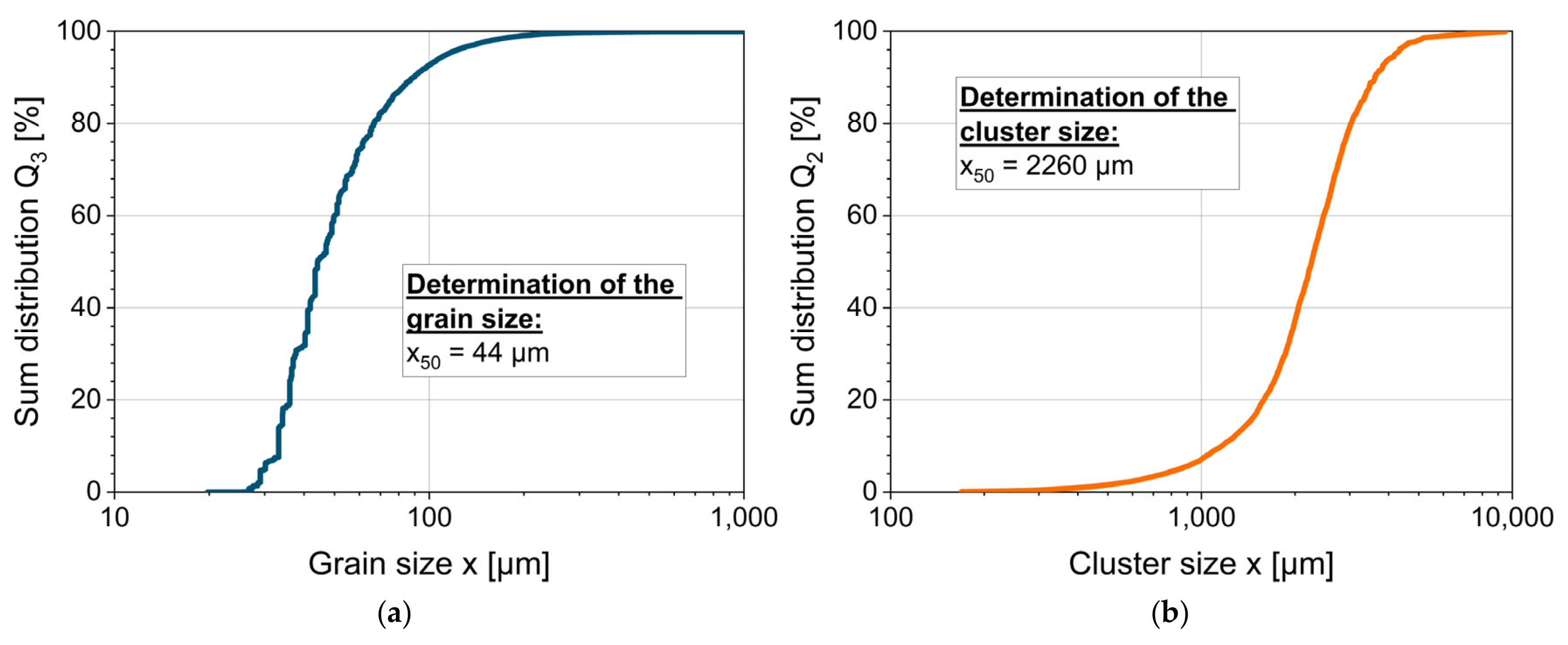 Minerals 15 00195 g004