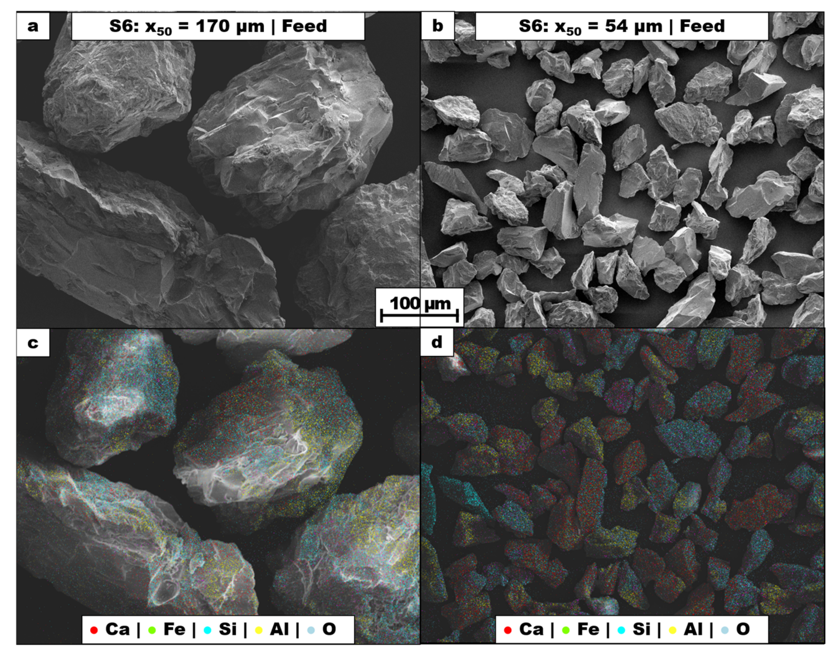 Minerals 15 00195 g005