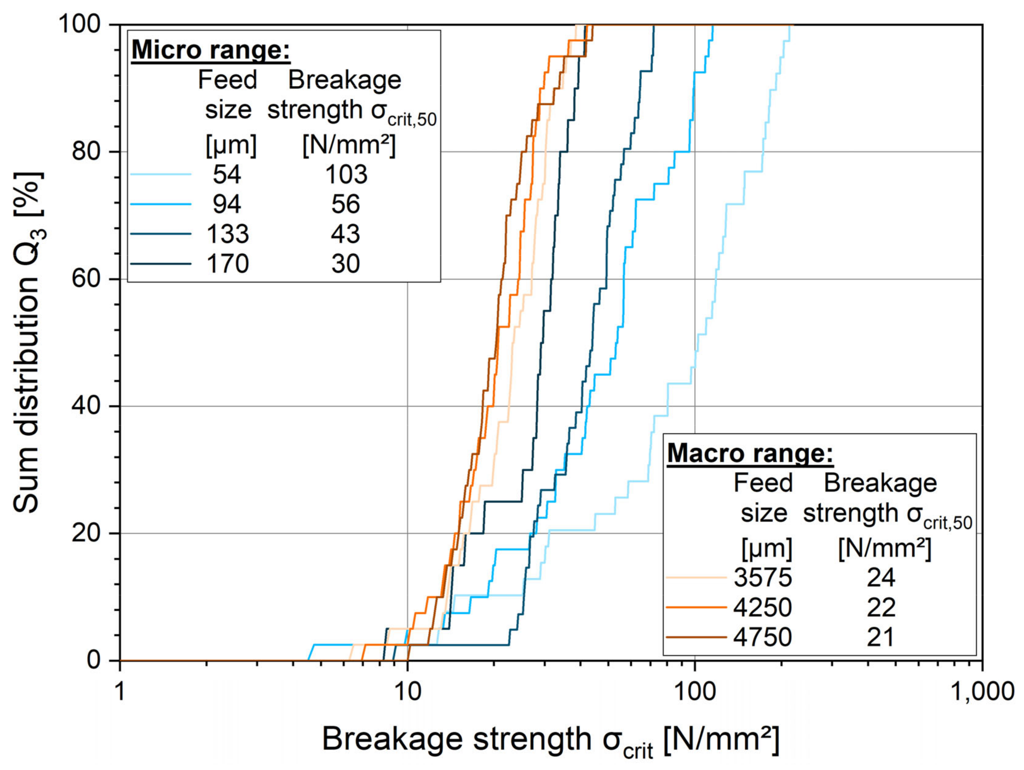 Minerals 15 00195 g008