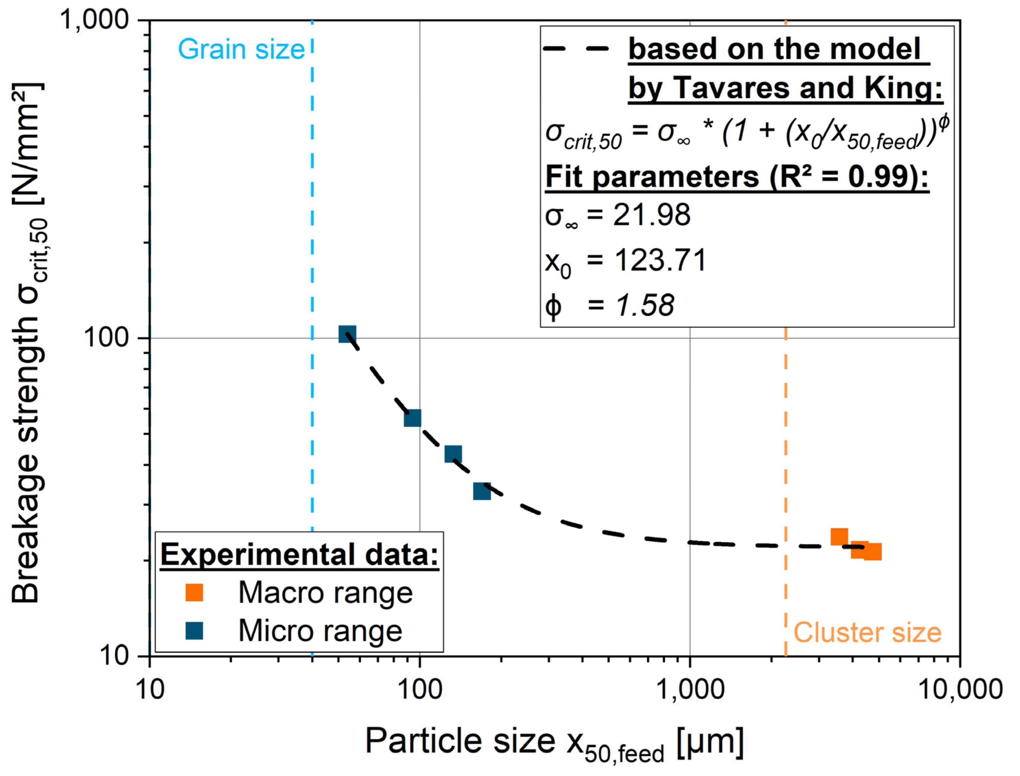 Minerals 15 00195 g009