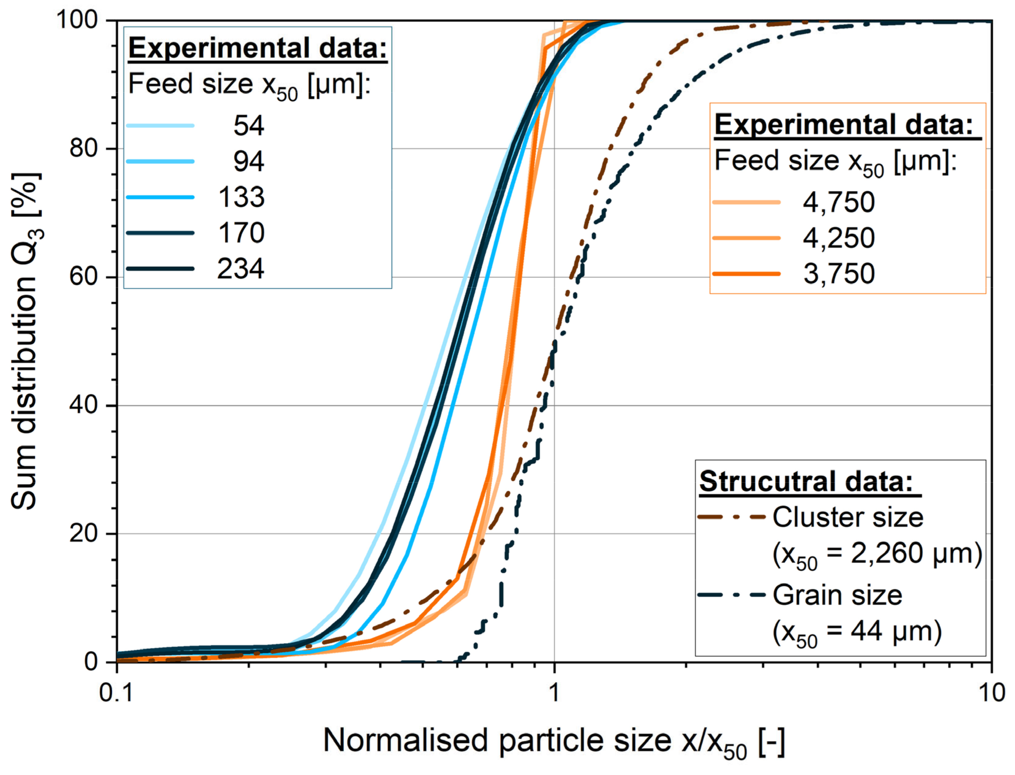 Minerals 15 00195 g010
