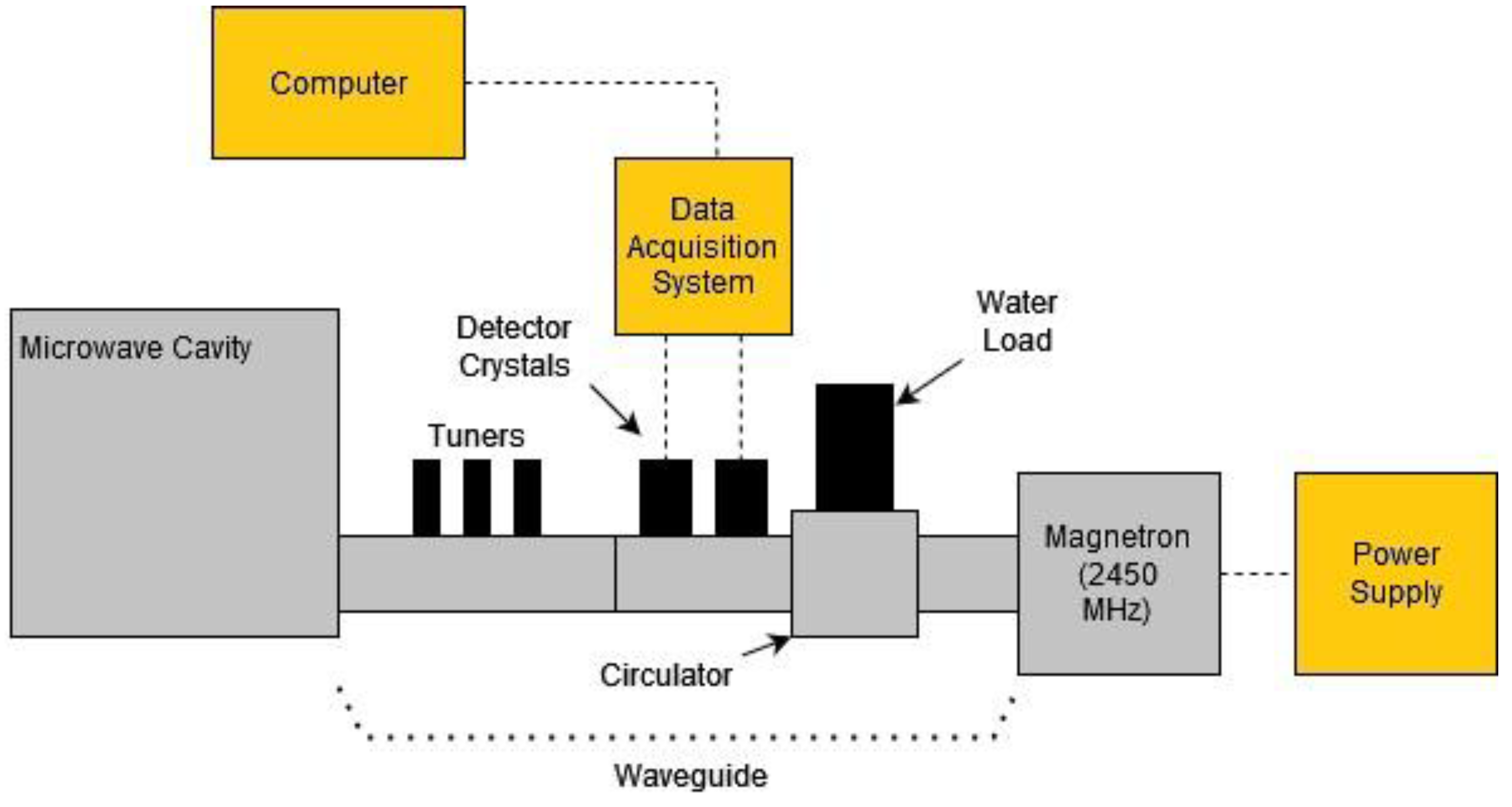 Minerals 15 00196 g002