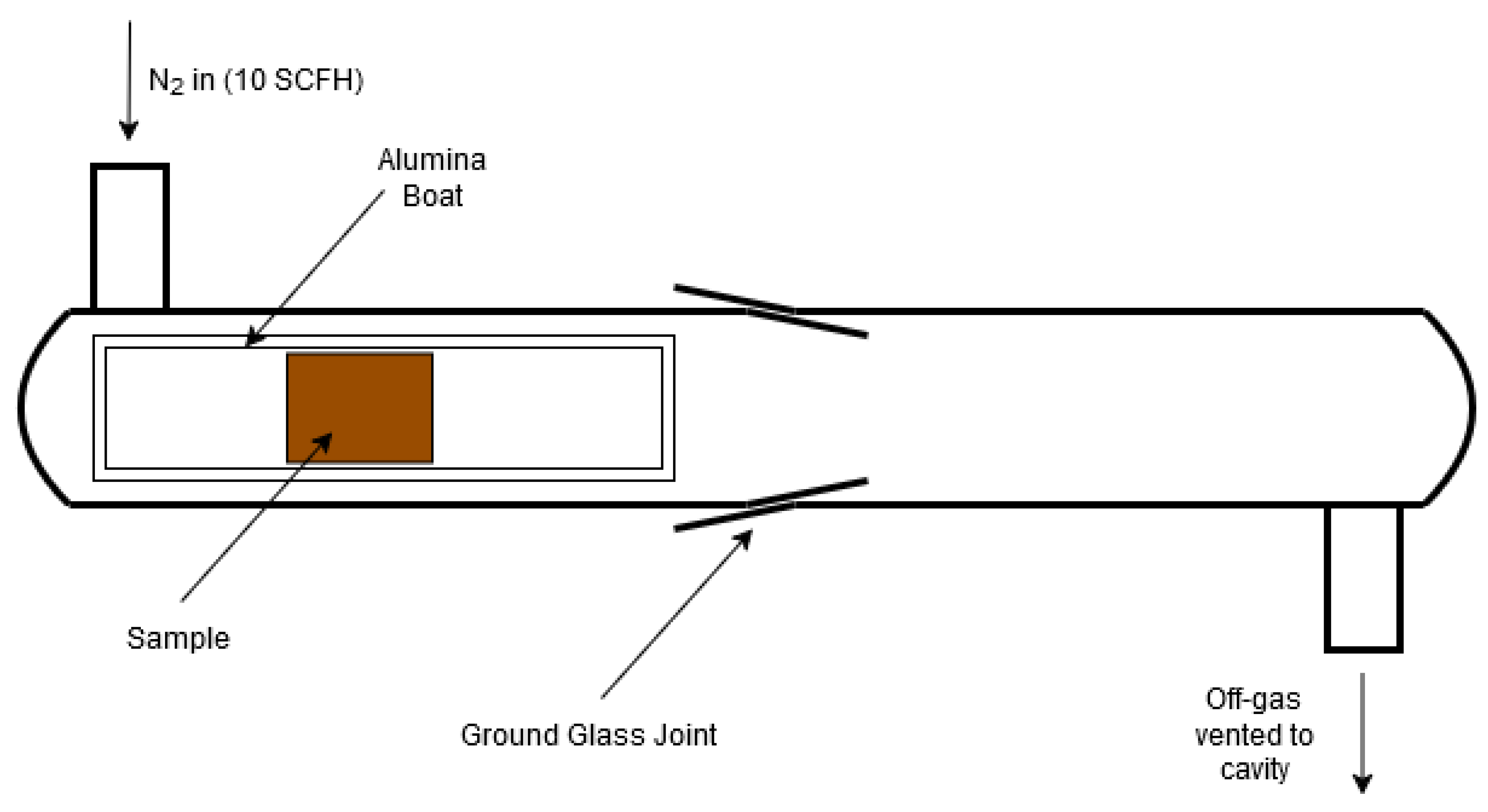Minerals 15 00196 g003