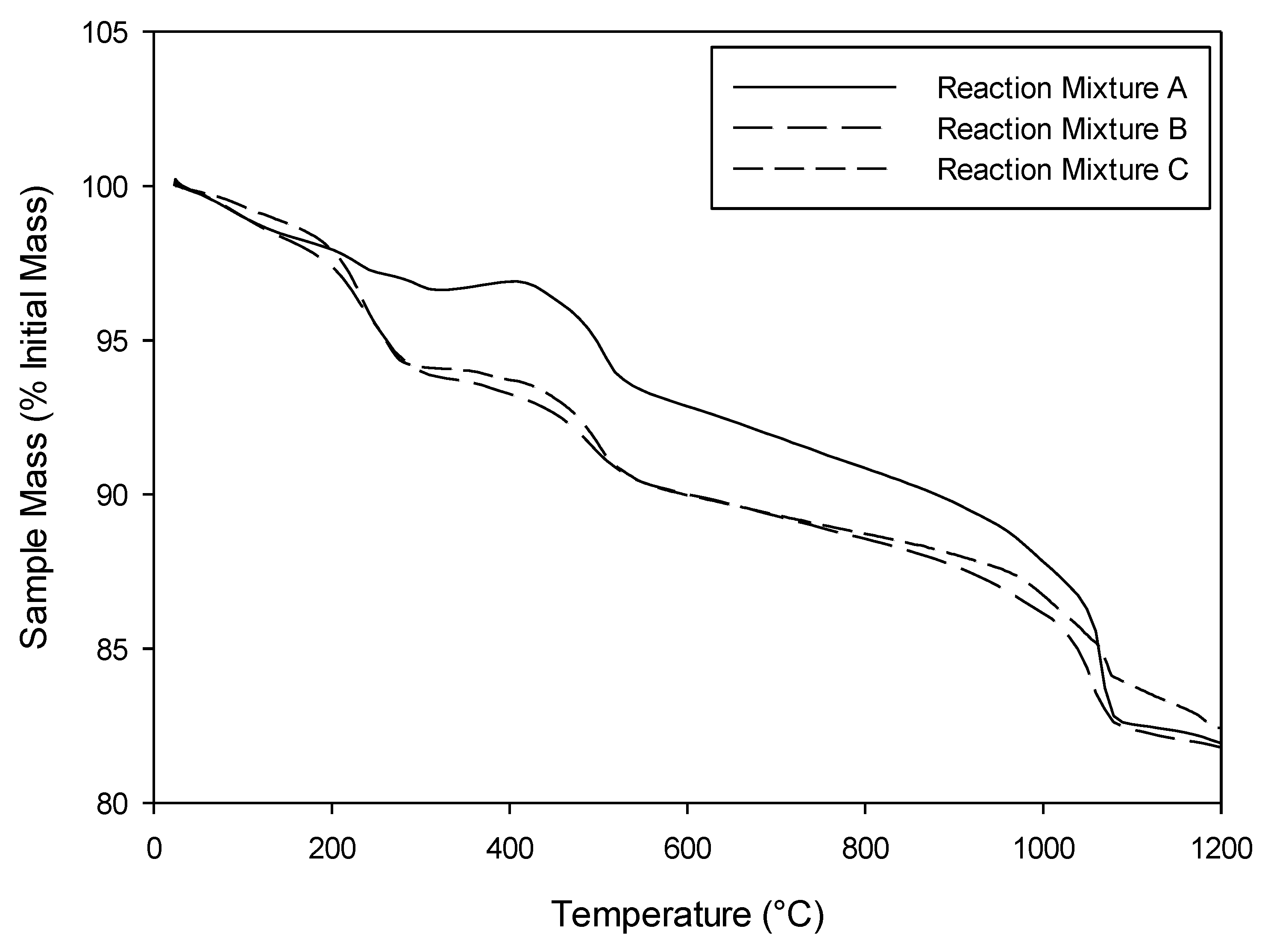 Minerals 15 00196 g006