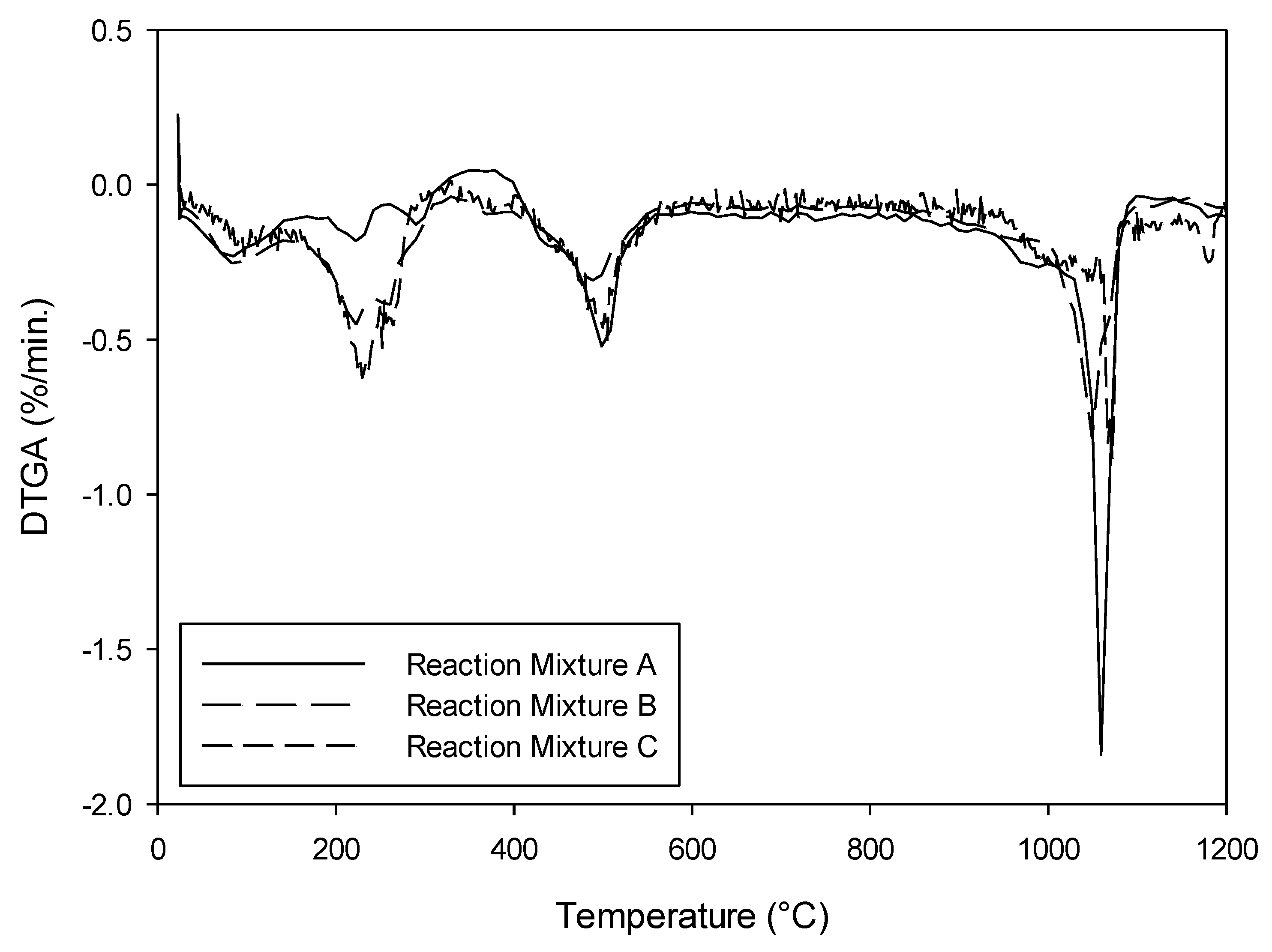Minerals 15 00196 g007