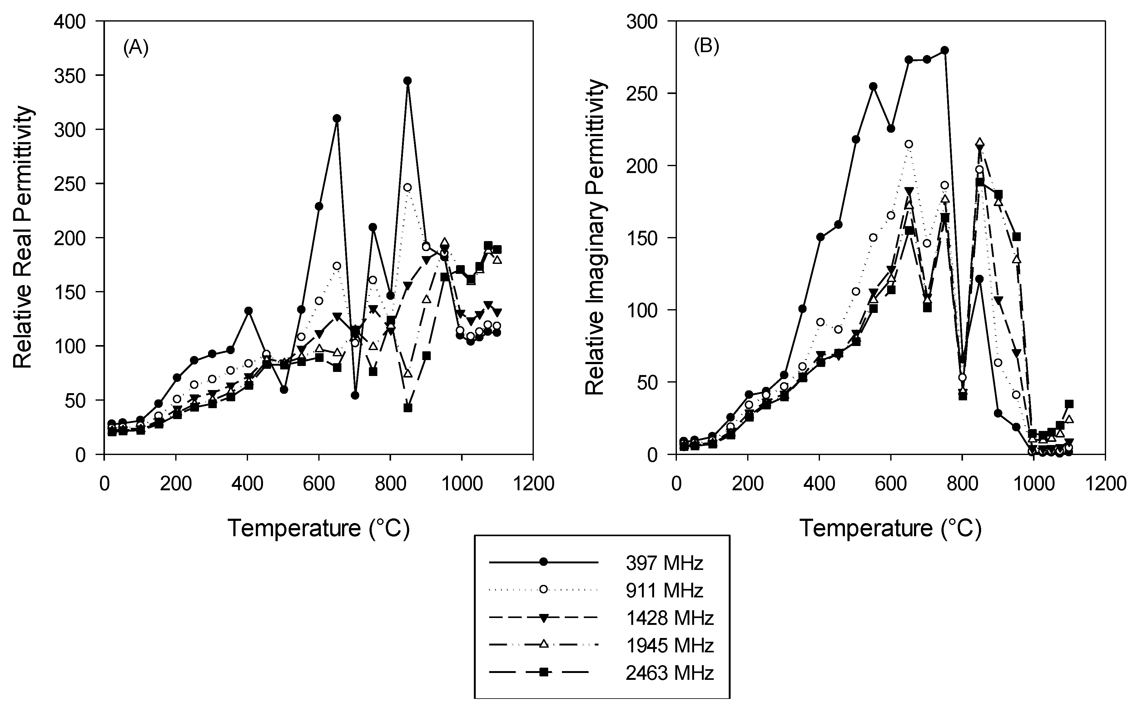 Minerals 15 00196 g008