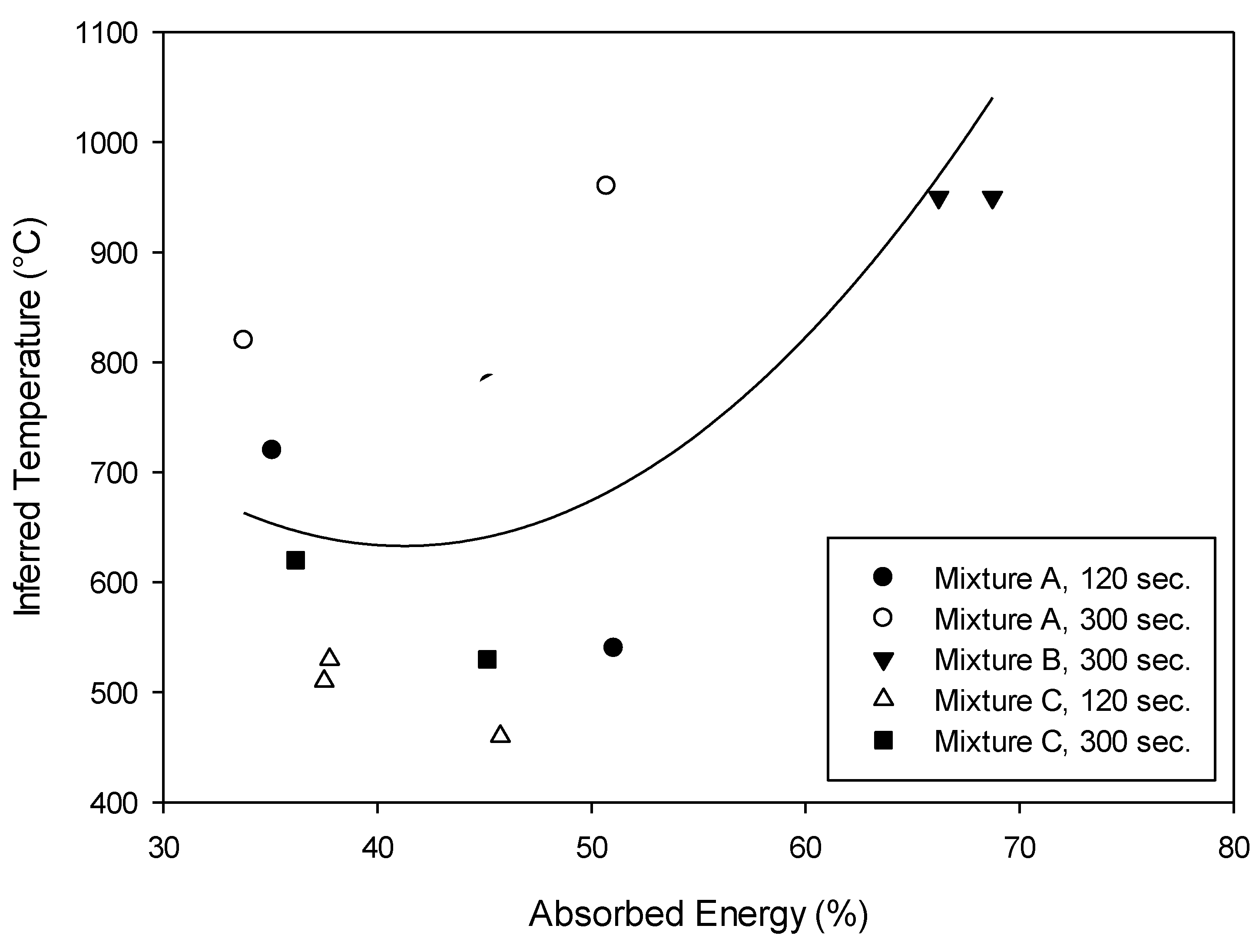 Minerals 15 00196 g012
