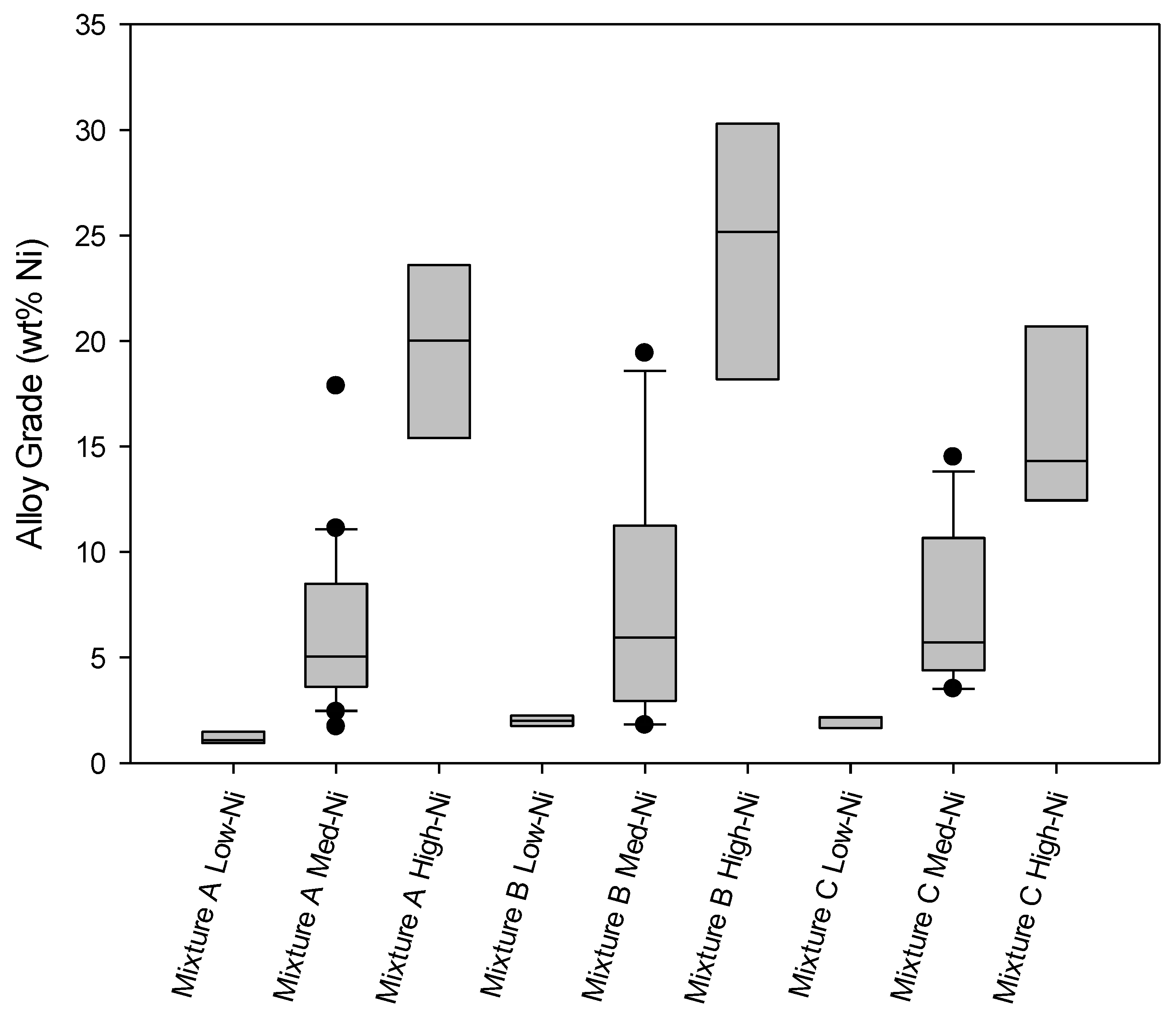 Minerals 15 00196 g013