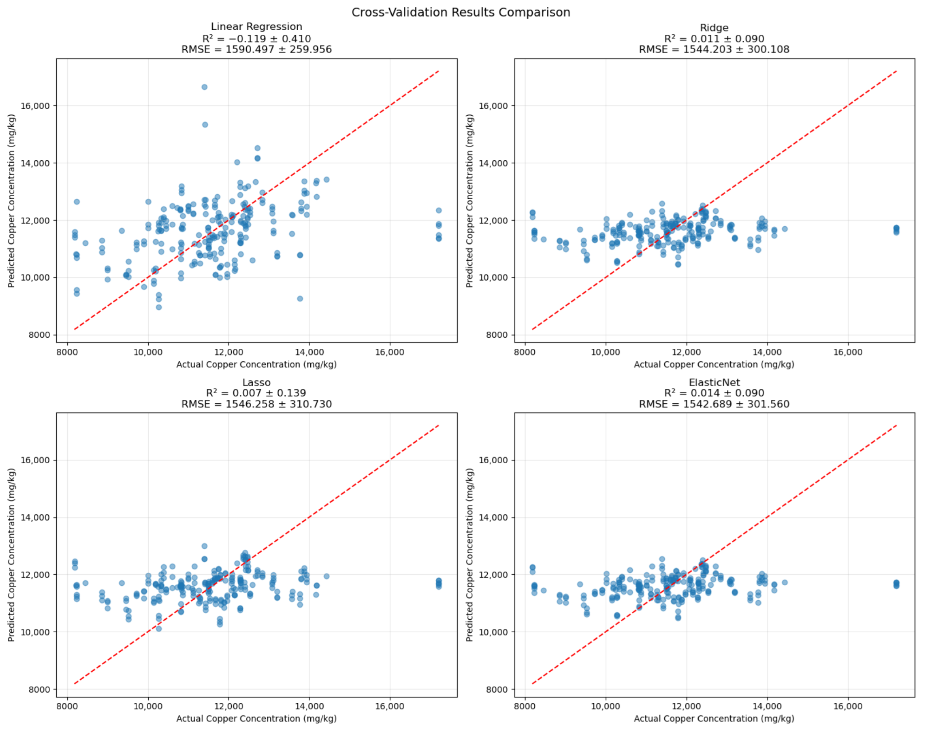 Minerals 15 00197 g002 Minerals 15 00197 g002