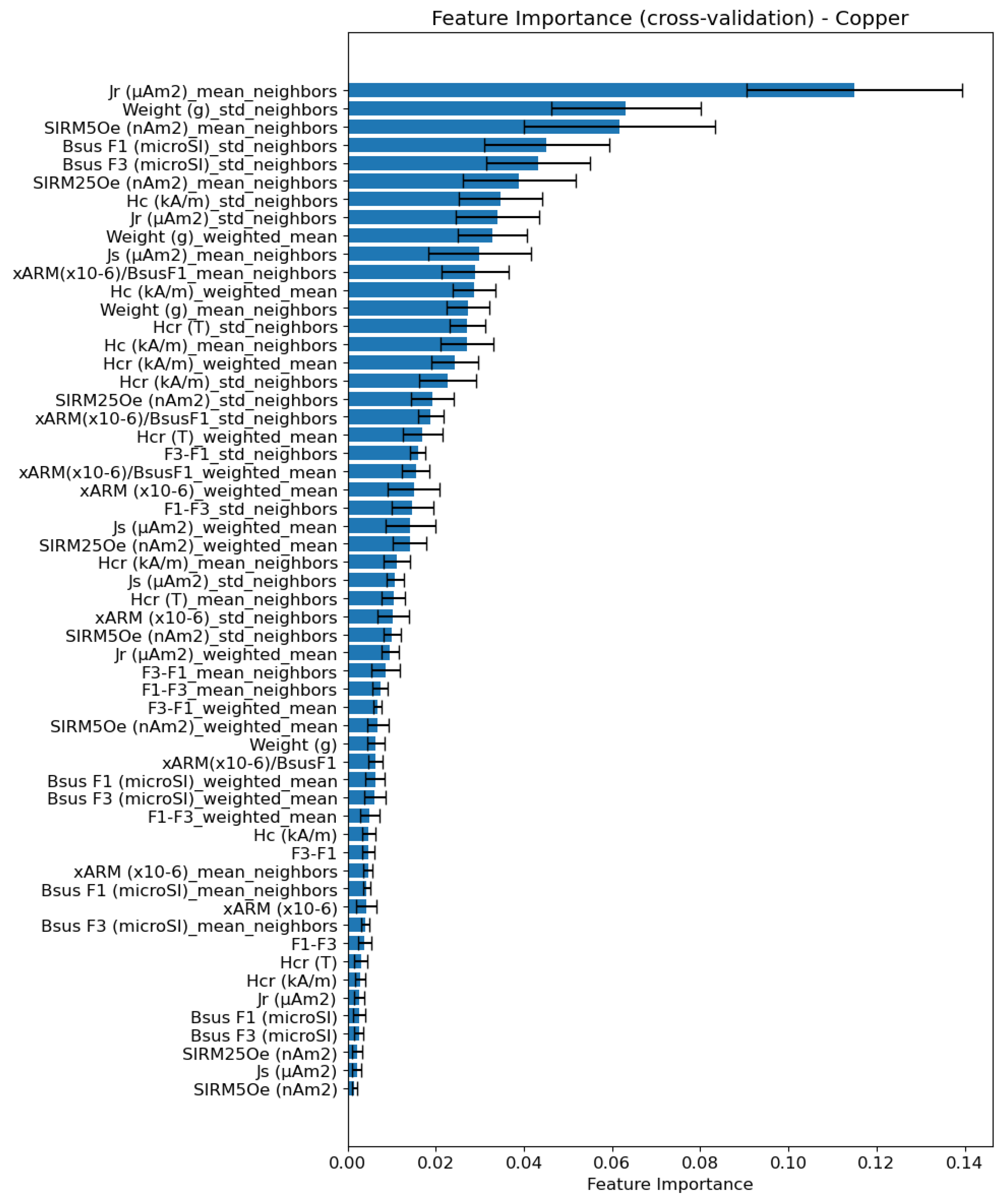 Minerals 15 00197 g004 Minerals 15 00197 g004