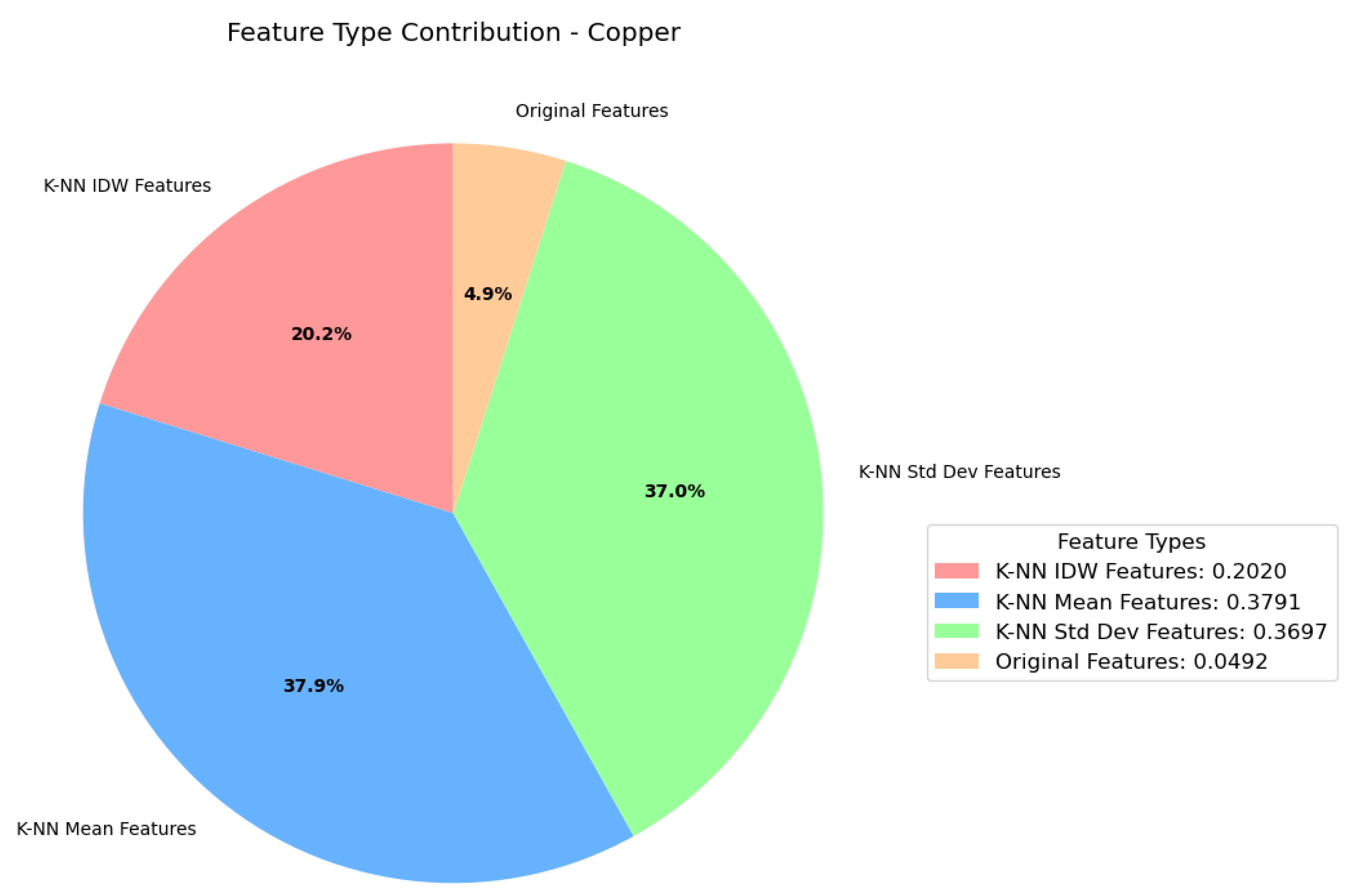 Minerals 15 00197 g005 Minerals 15 00197 g005