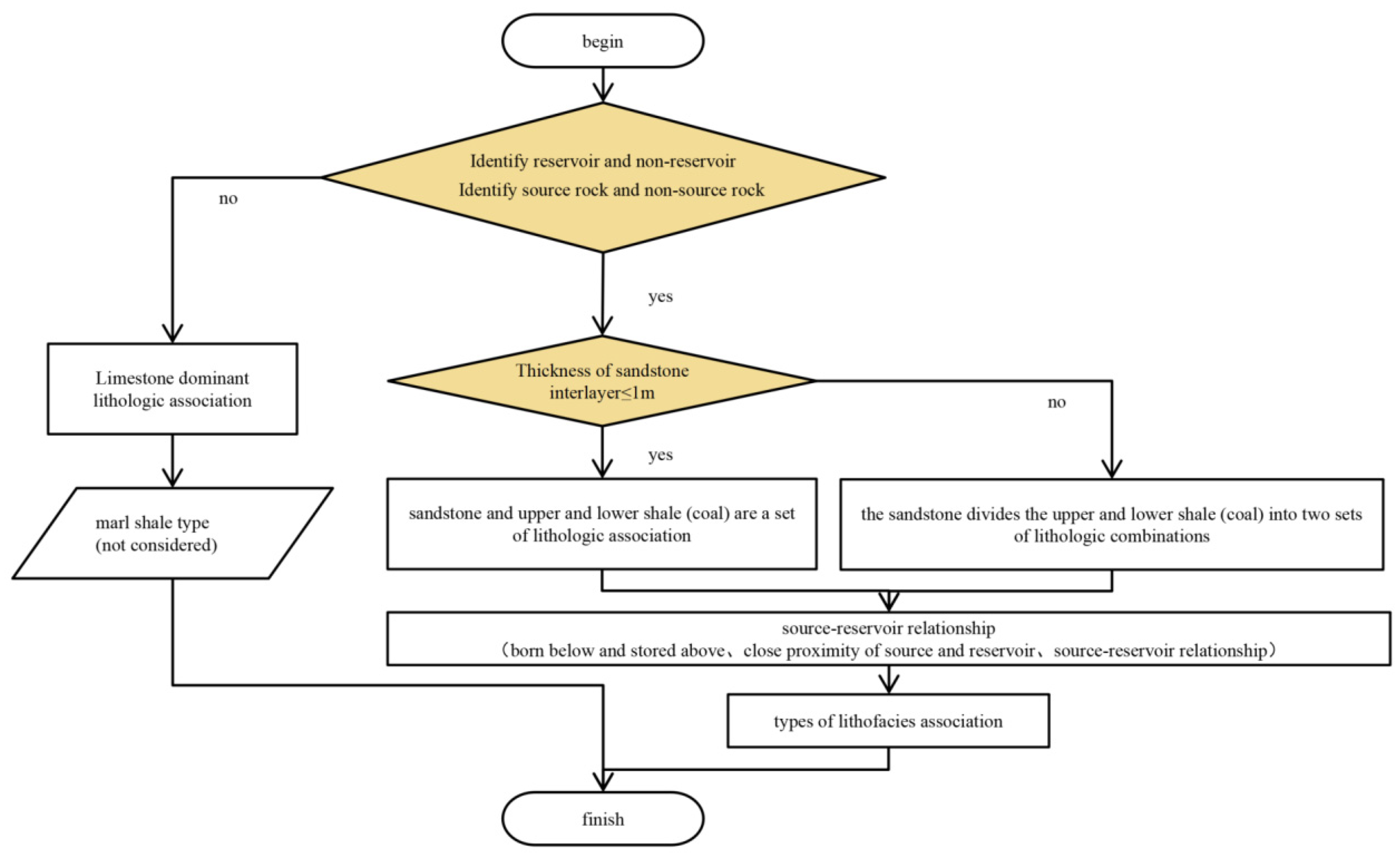Minerals 15 00198 g004