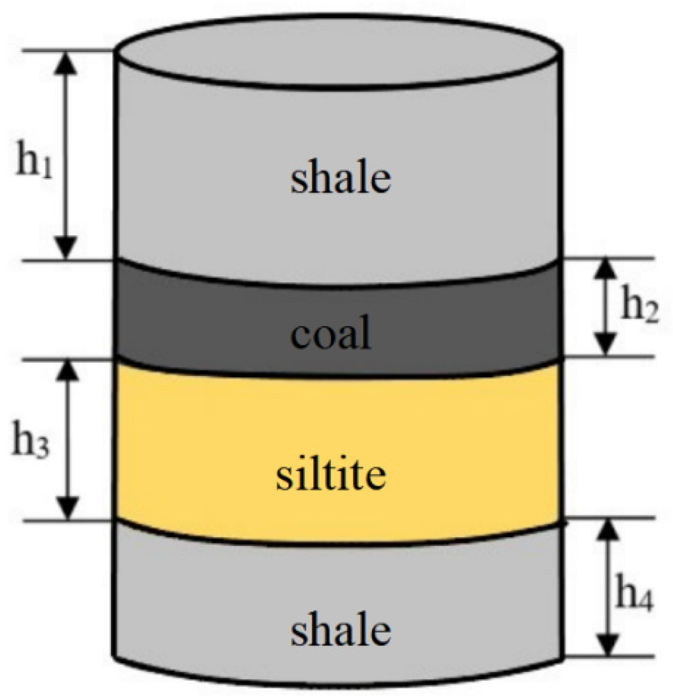 Minerals 15 00198 g005