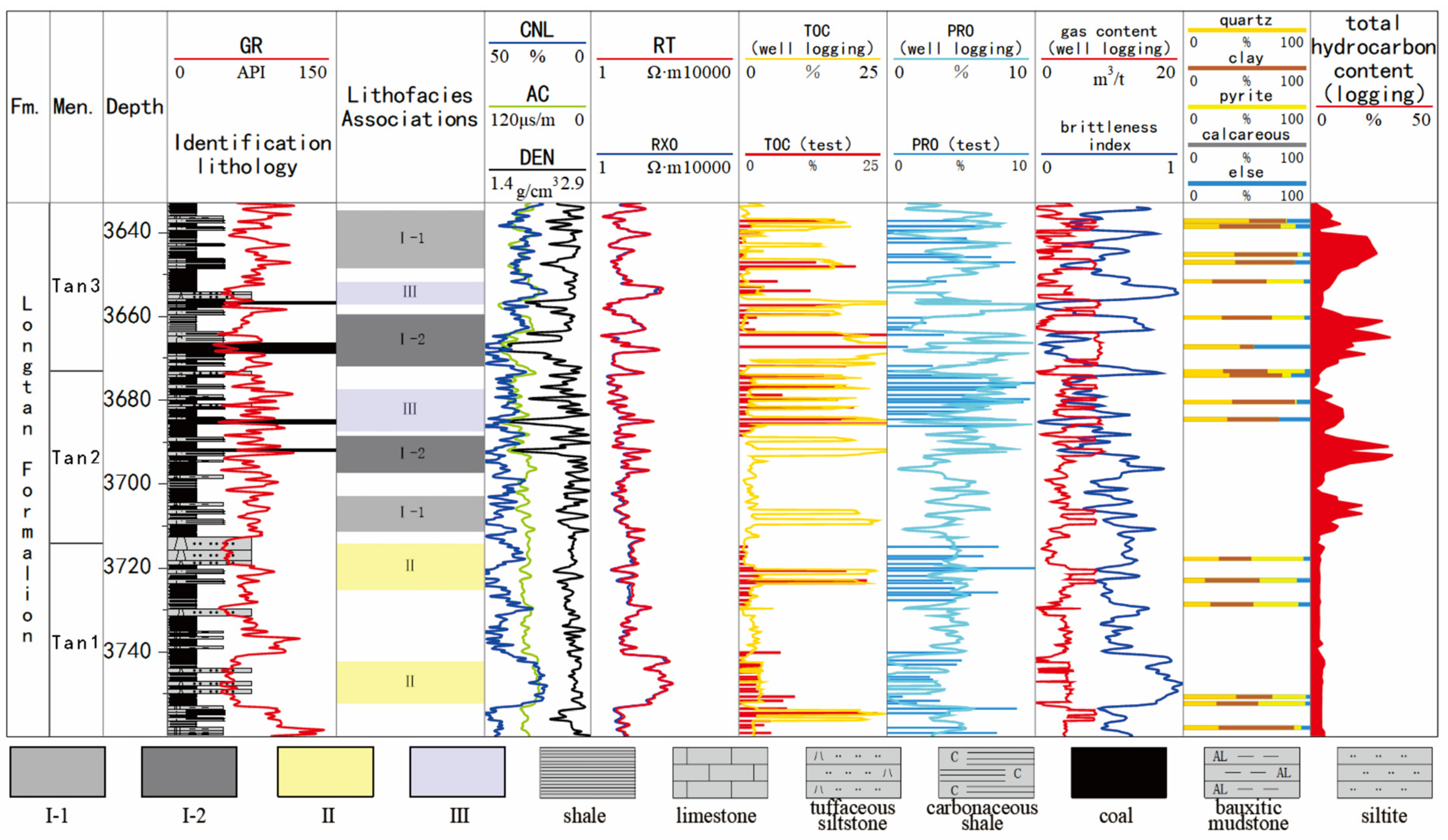 Minerals 15 00198 g008