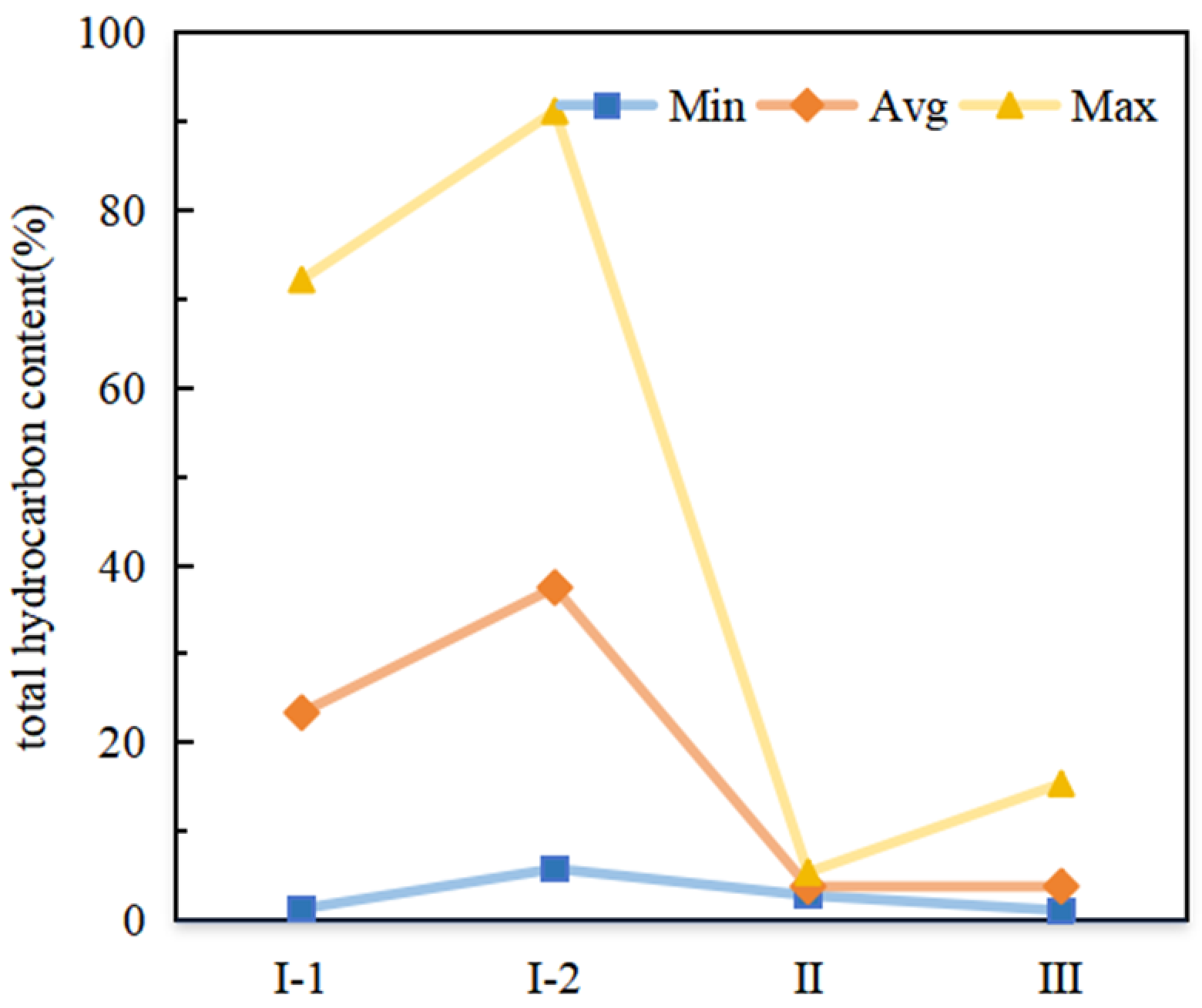 Minerals 15 00198 g009