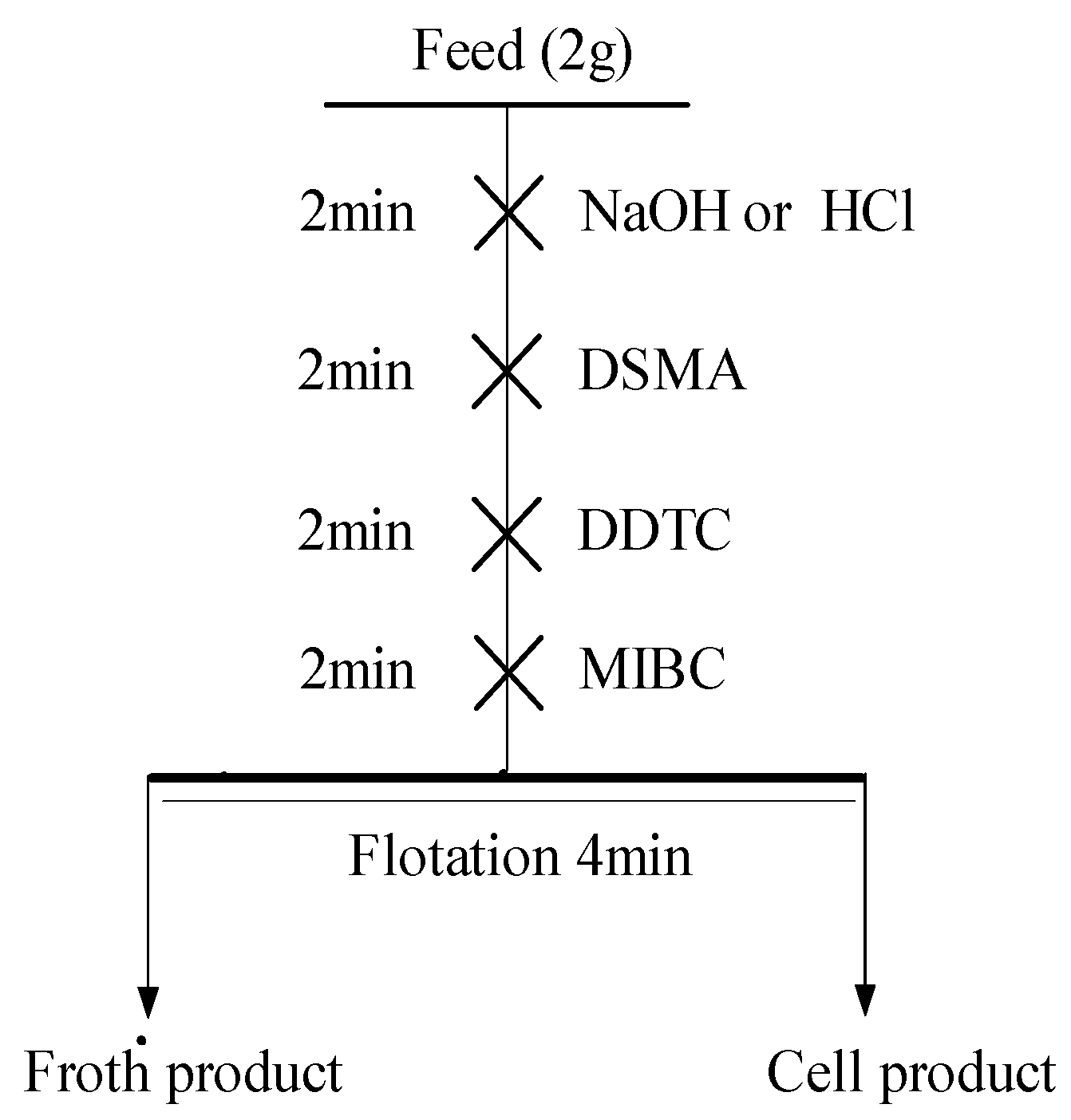 Minerals 15 00200 g002