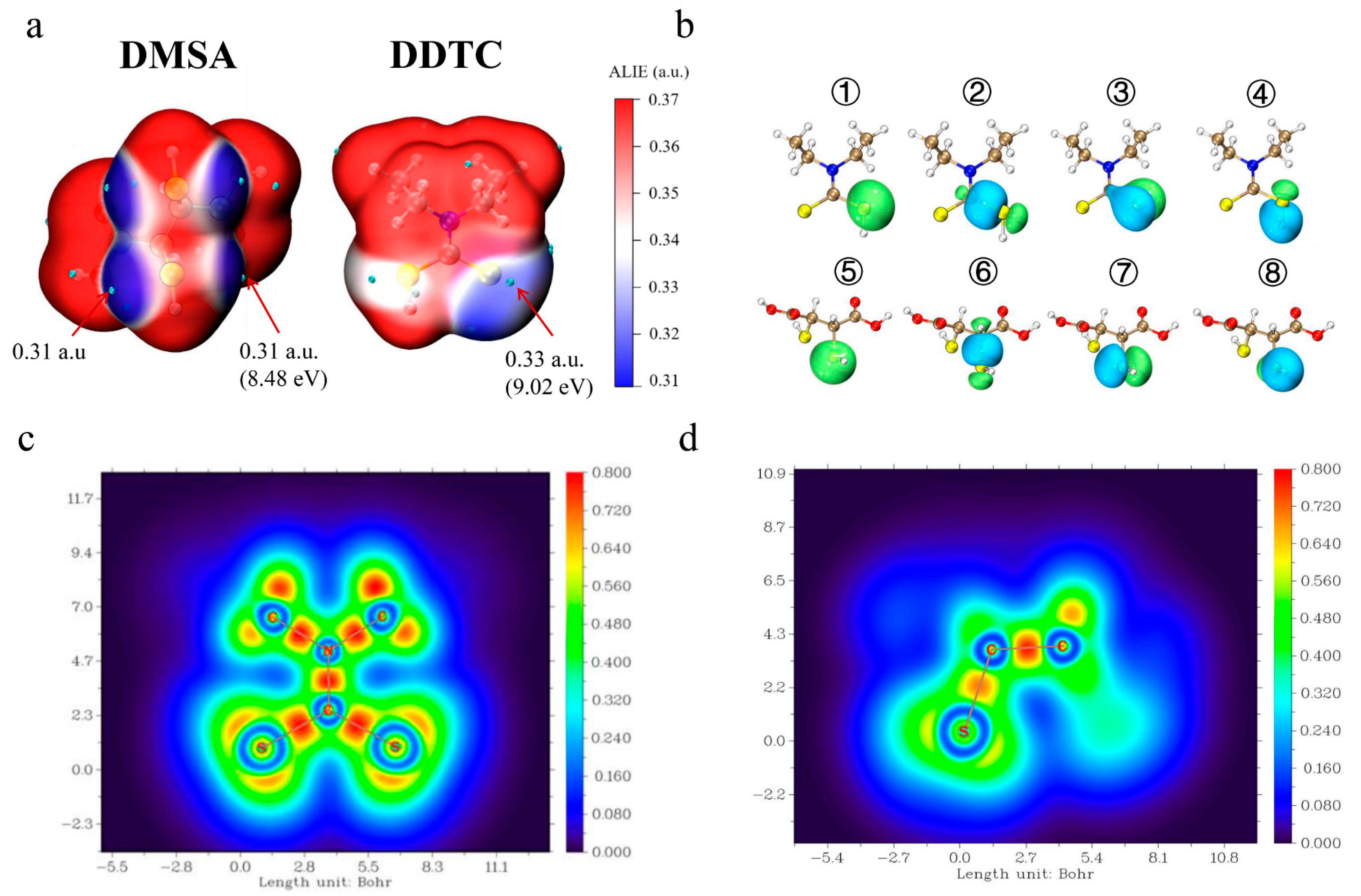 Minerals 15 00200 g003