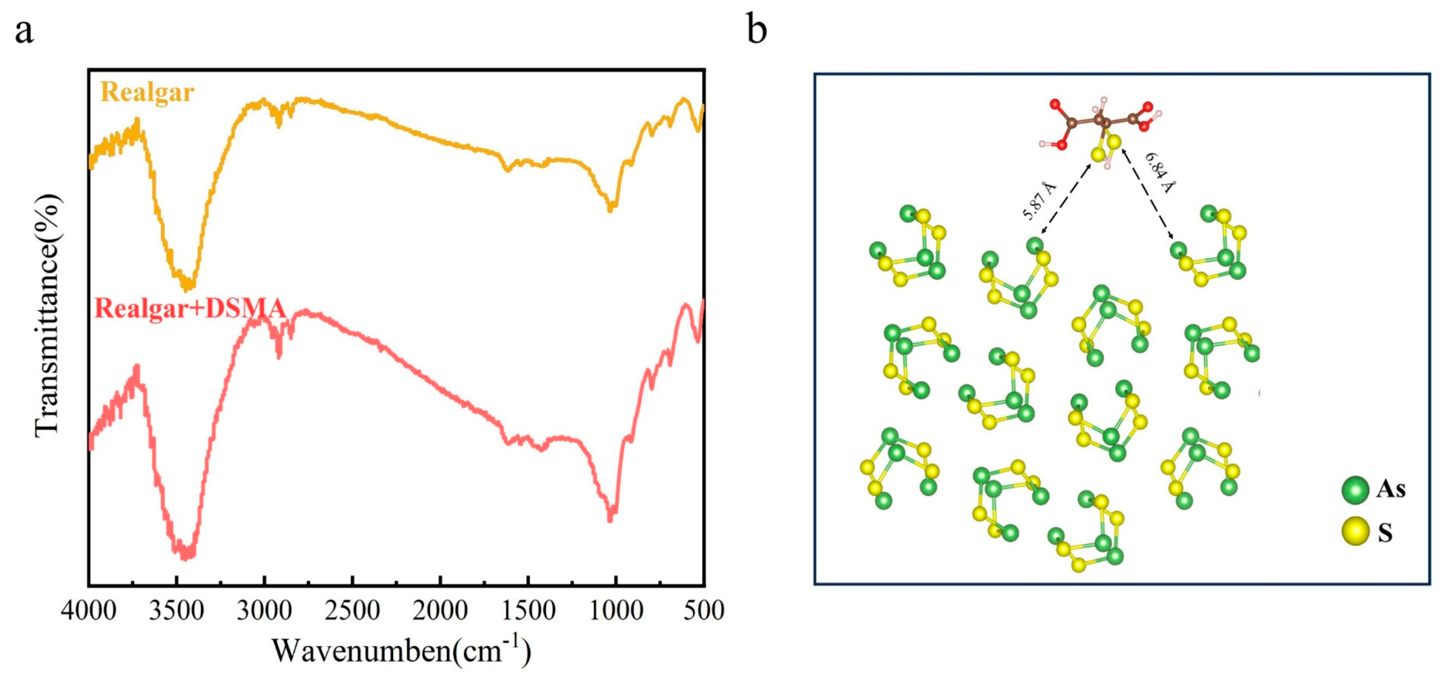 Minerals 15 00200 g005