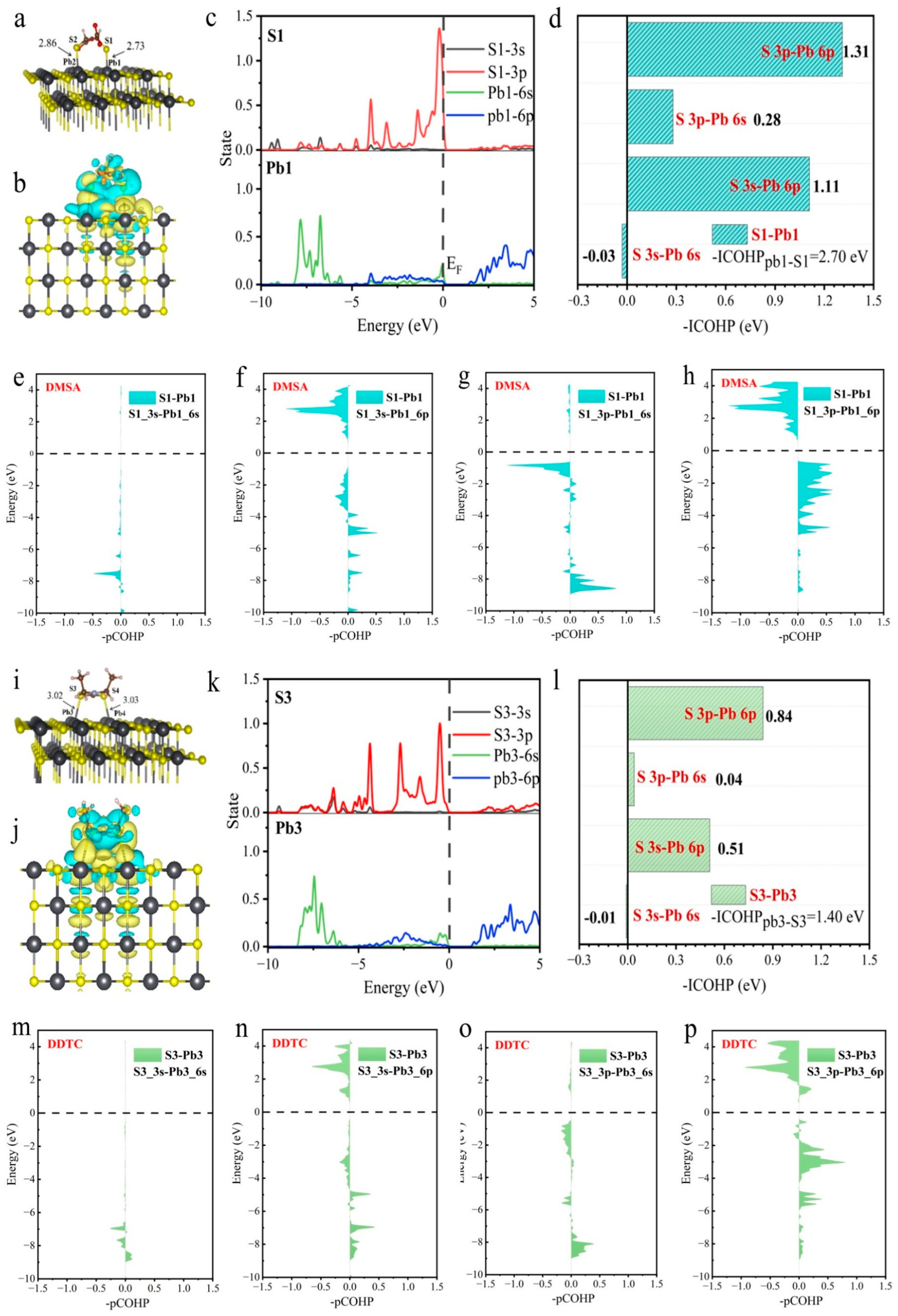 Minerals 15 00200 g007