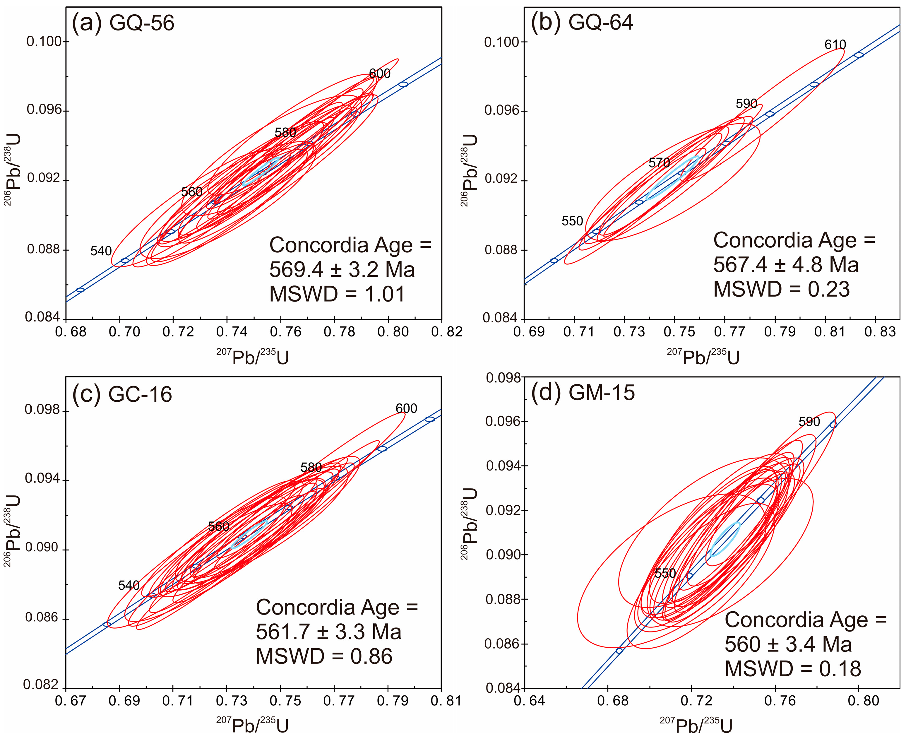 Minerals 15 00201 g007