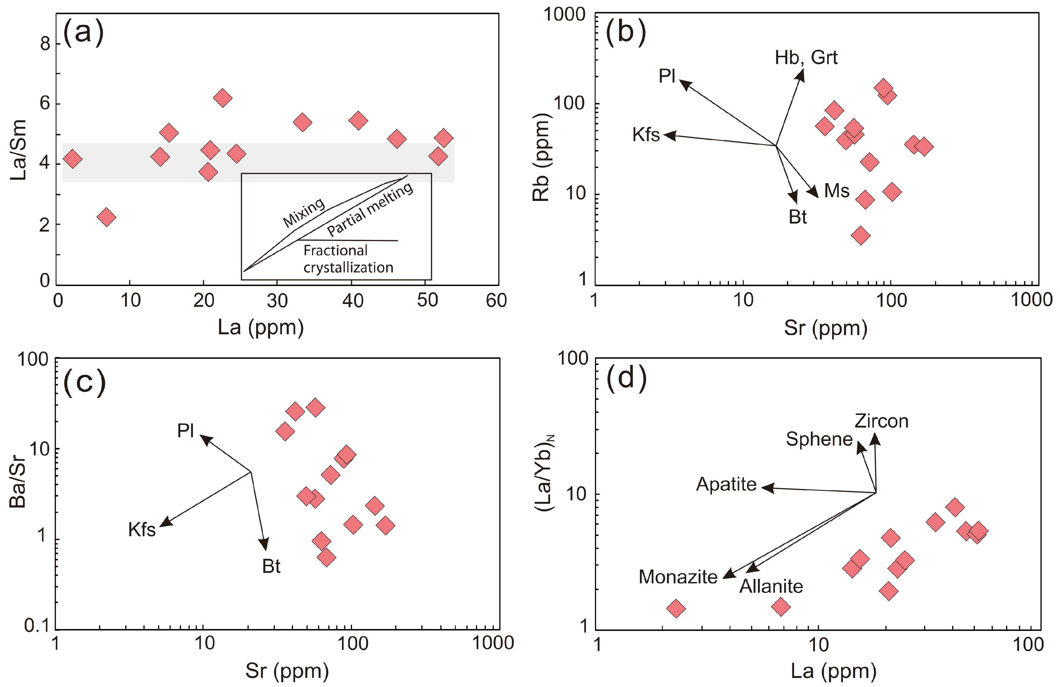 Minerals 15 00201 g009