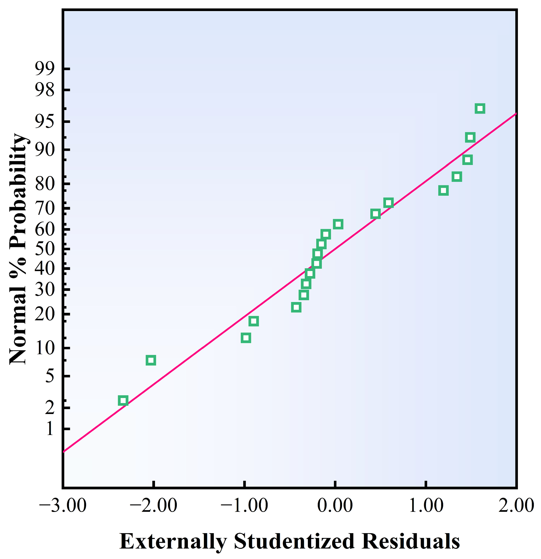 Minerals 15 00202 g007