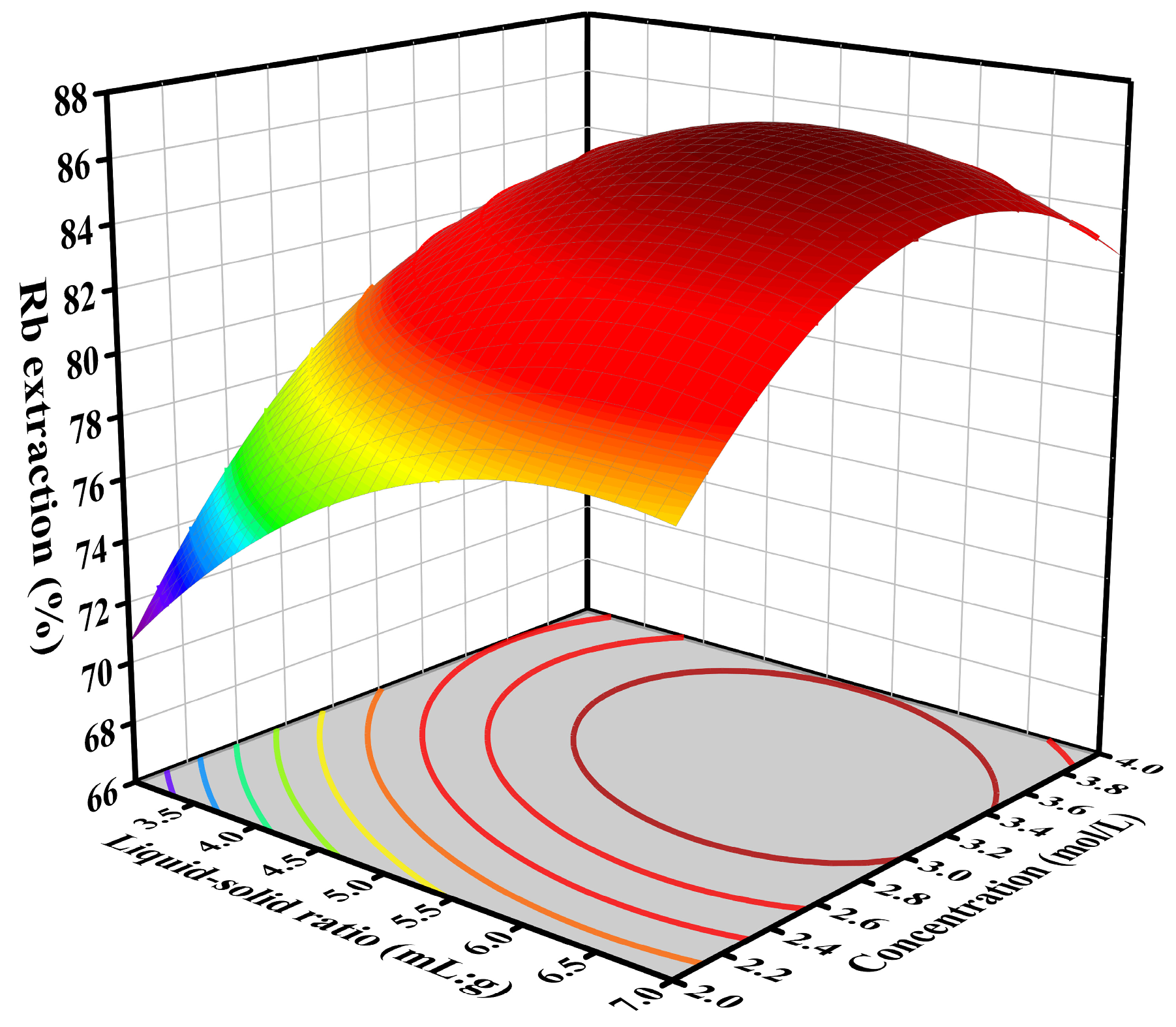 Minerals 15 00202 g009