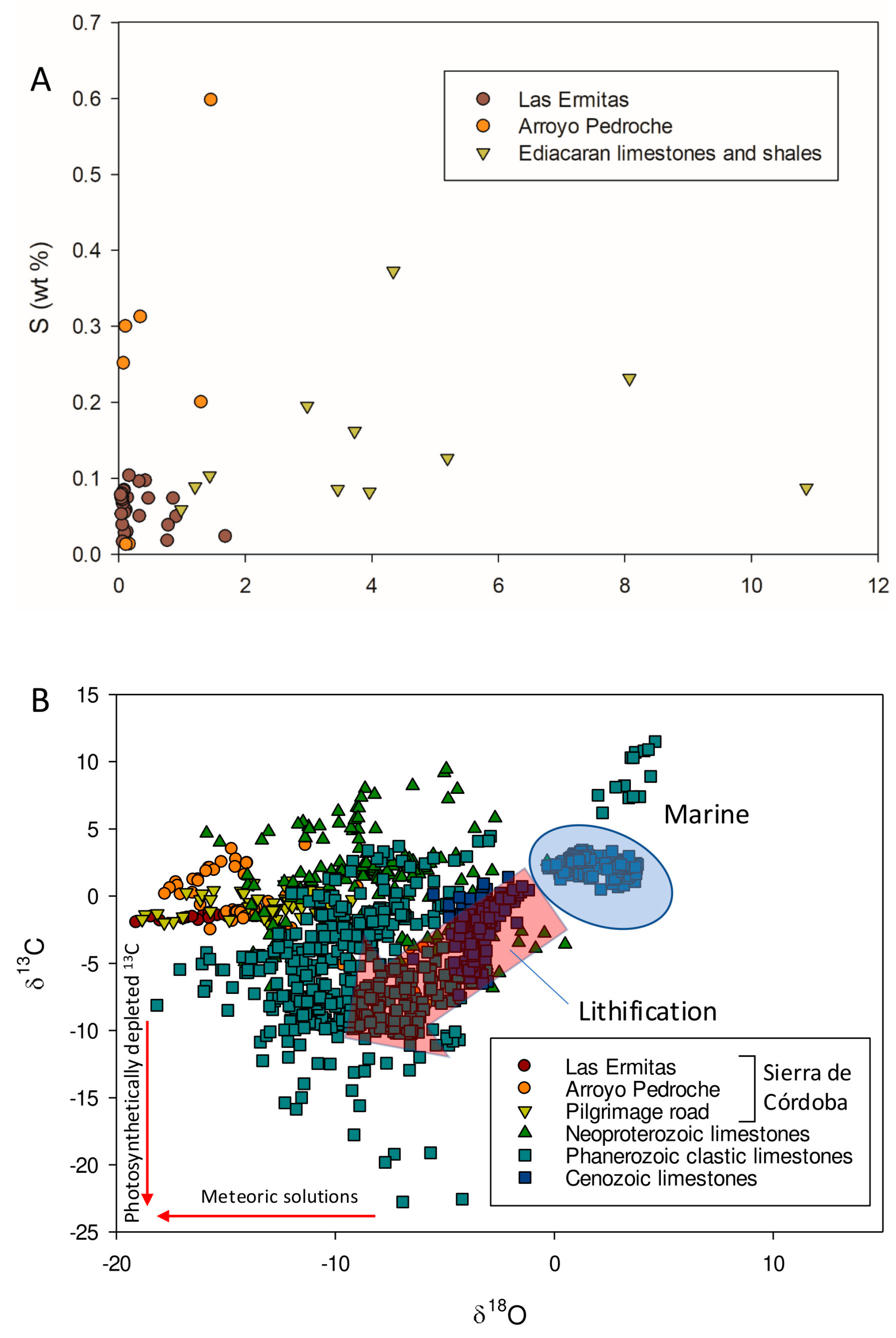 Minerals 15 00203 g010