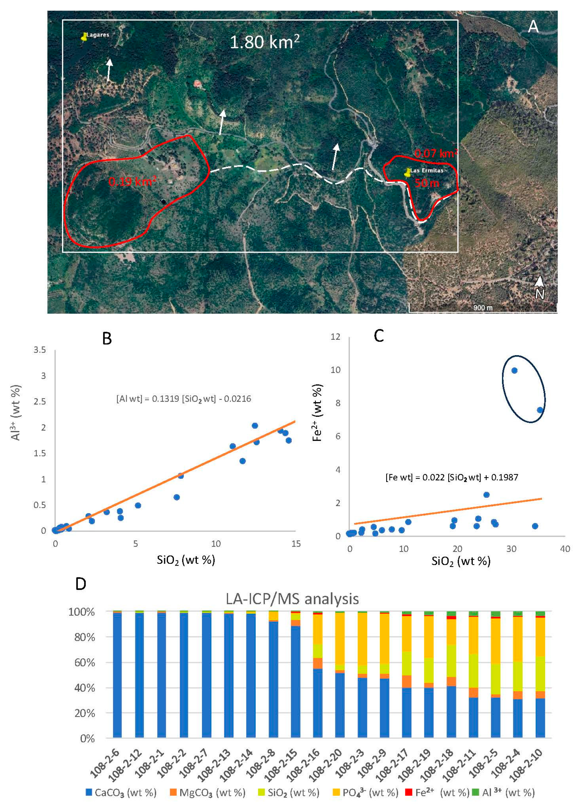 Minerals 15 00203 g011