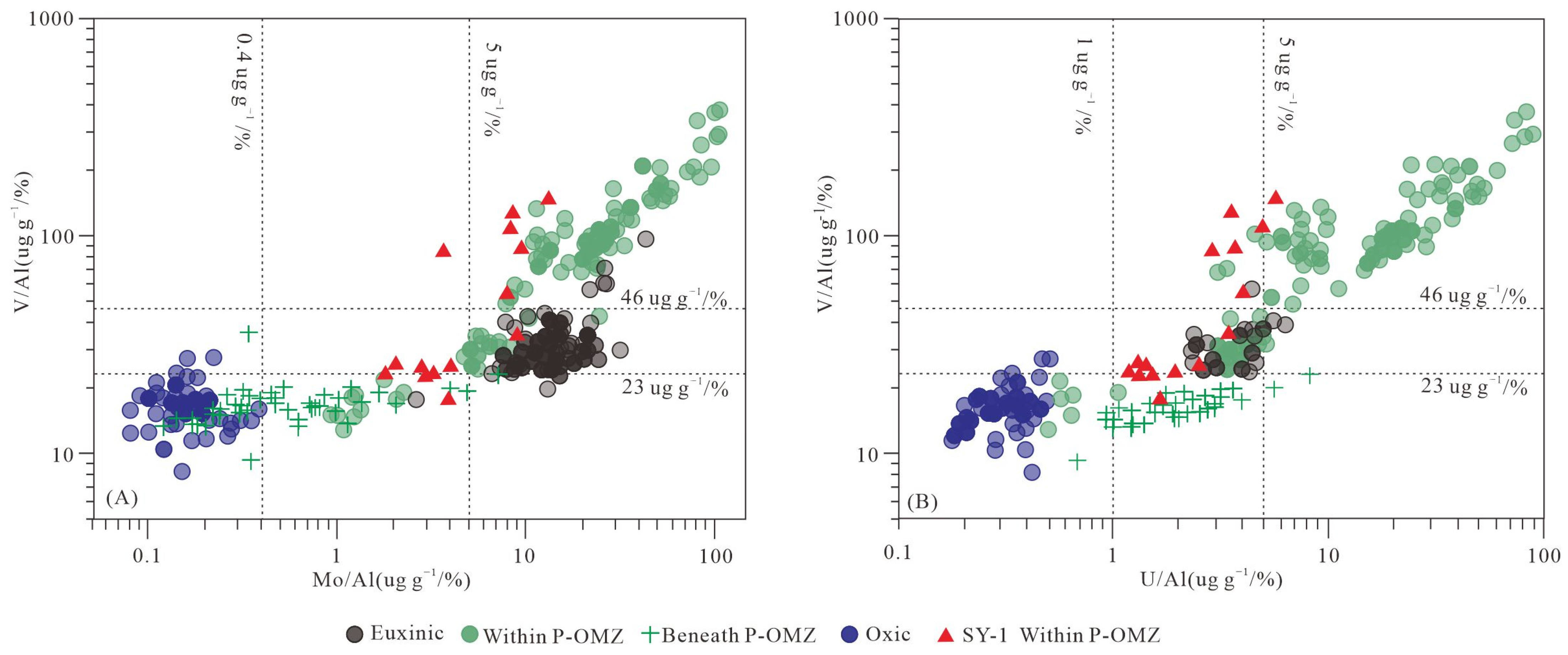 Minerals 15 00204 g005