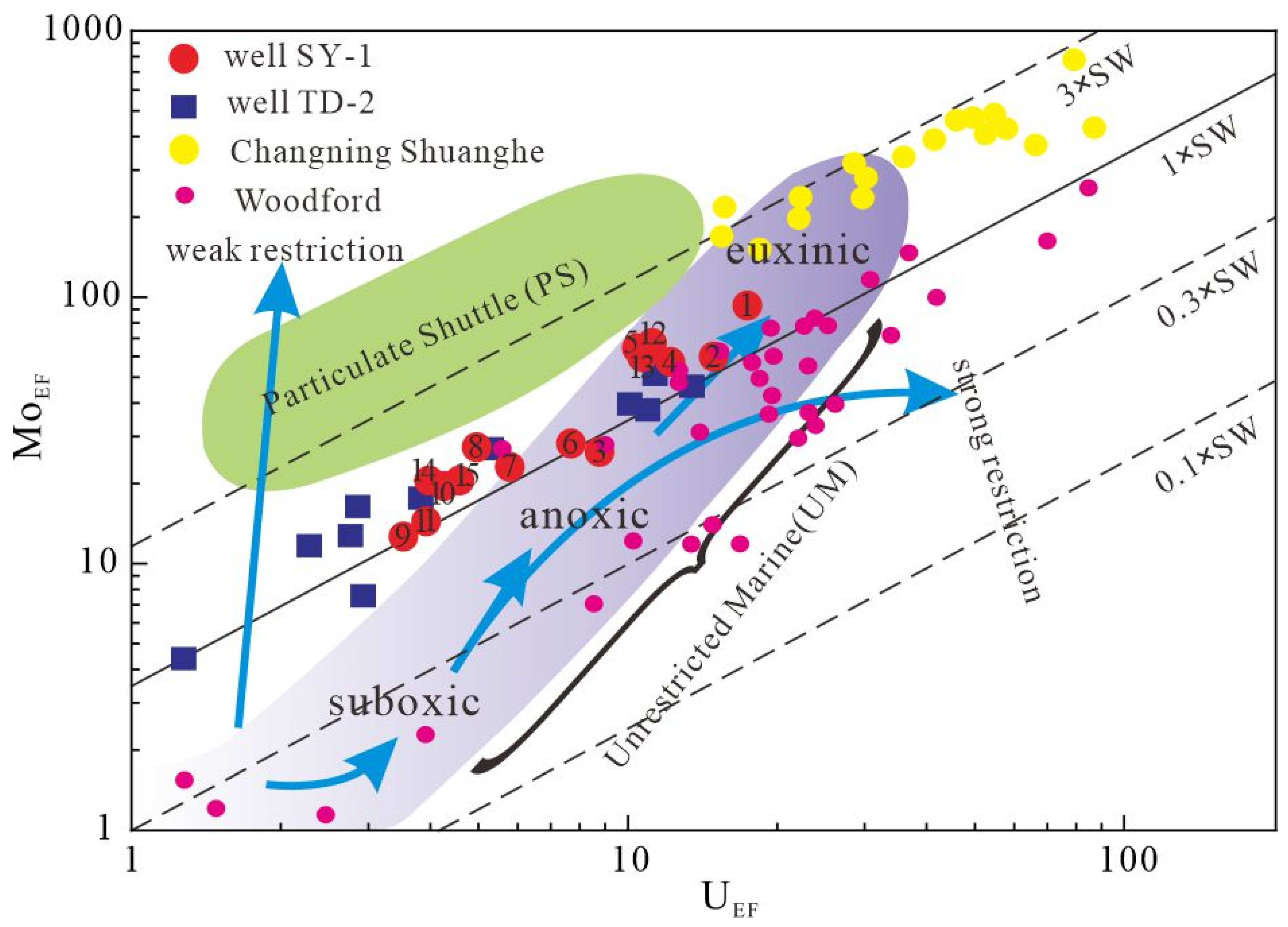 Minerals 15 00204 g008