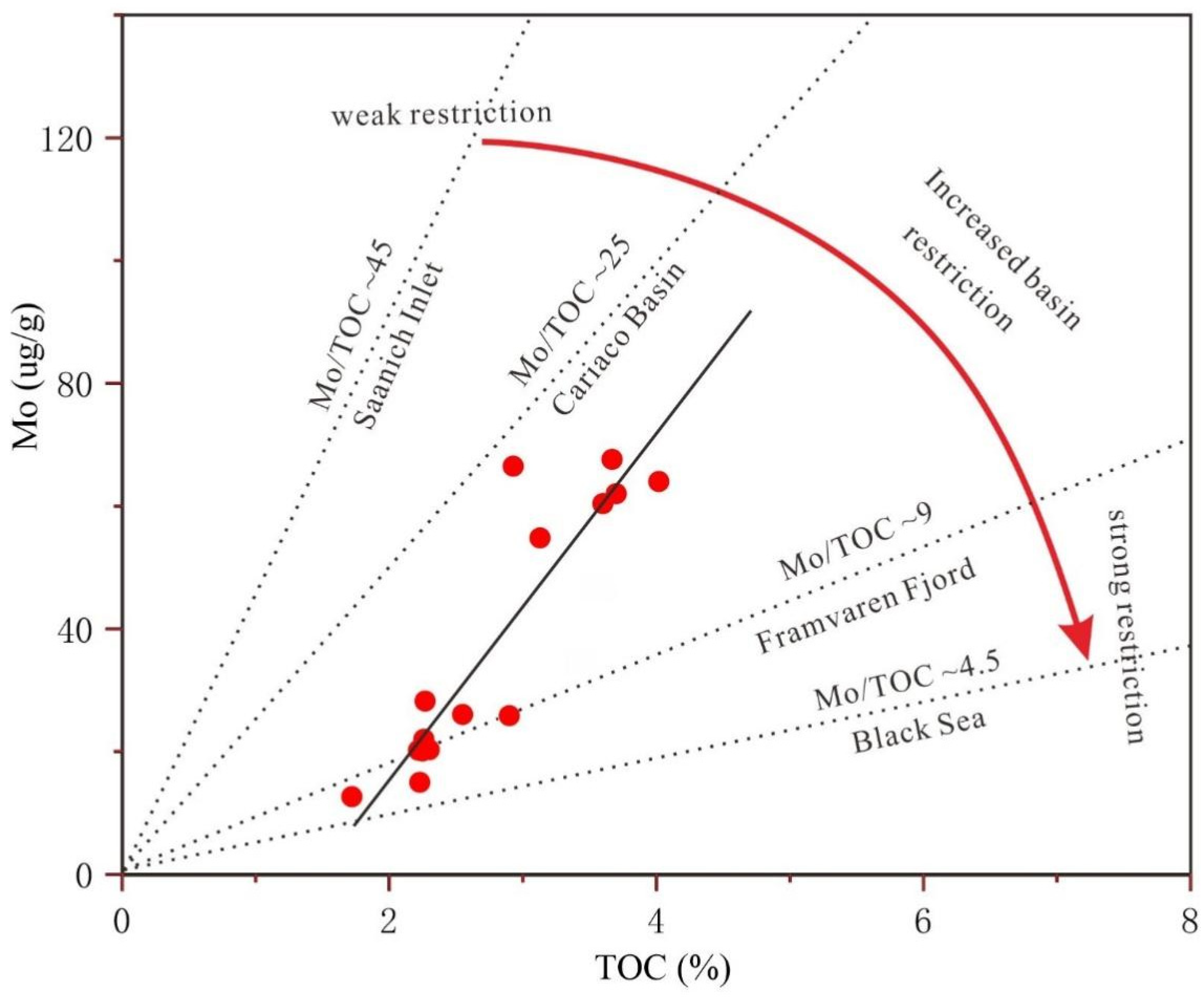 Minerals 15 00204 g009