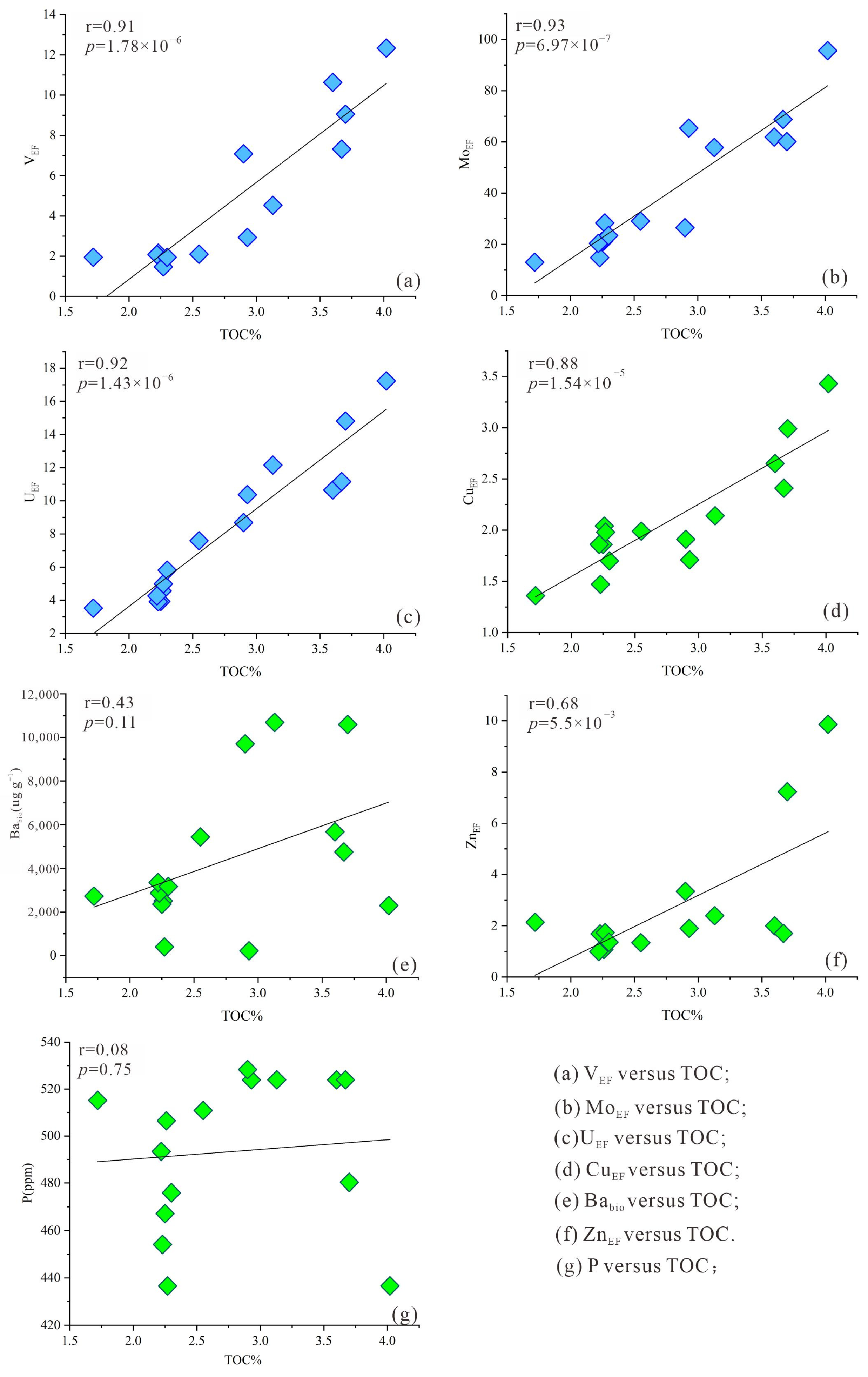 Minerals 15 00204 g011
