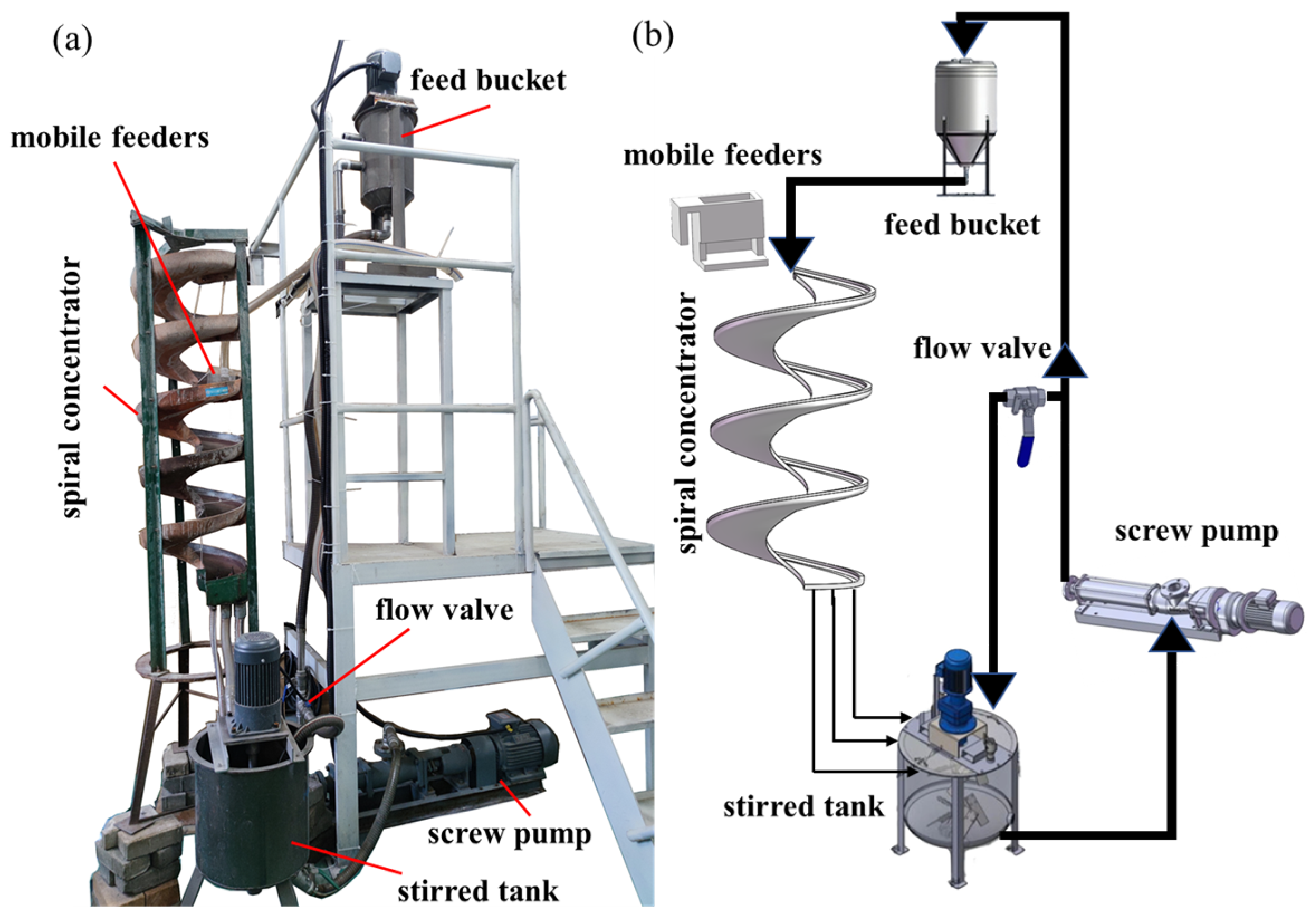 Minerals 15 00208 g003