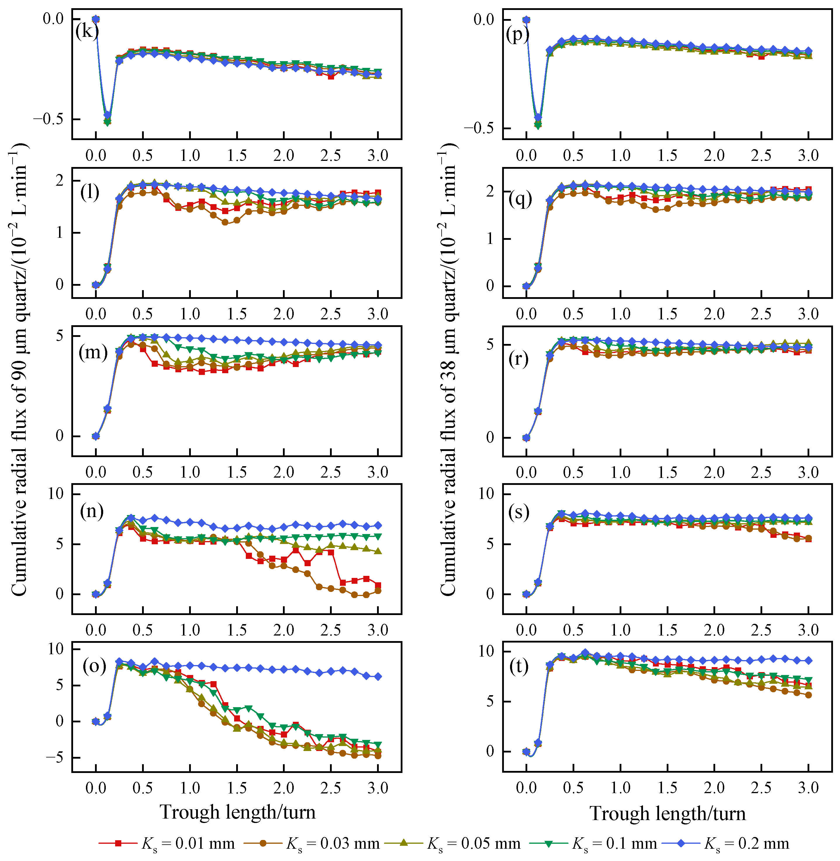 Minerals 15 00208 g010b