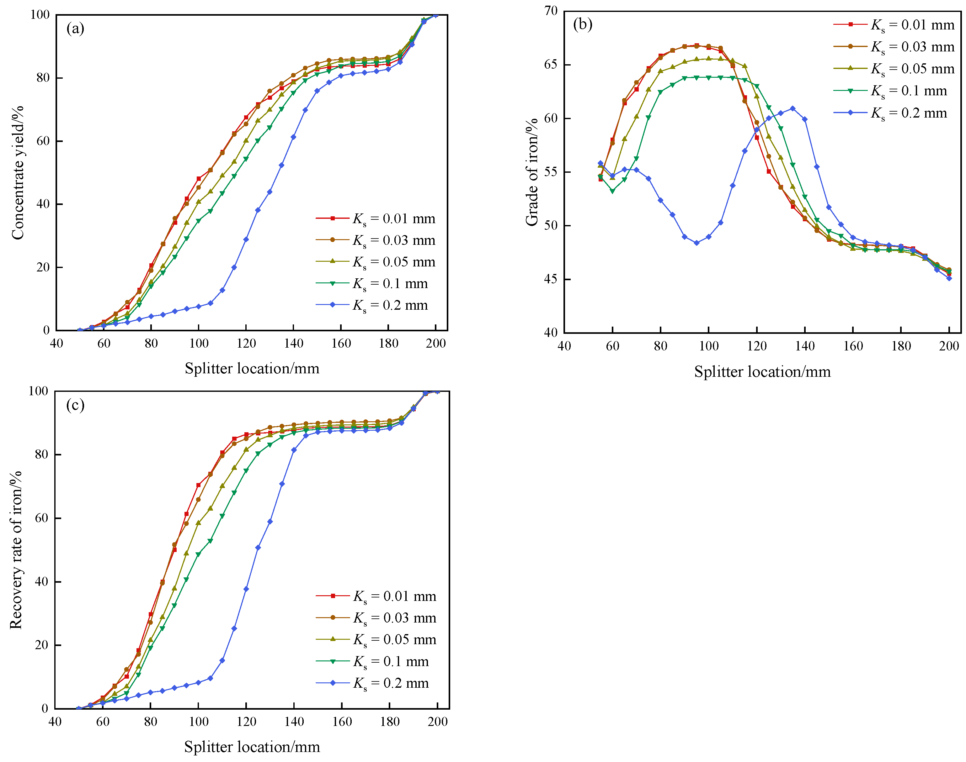Minerals 15 00208 g012