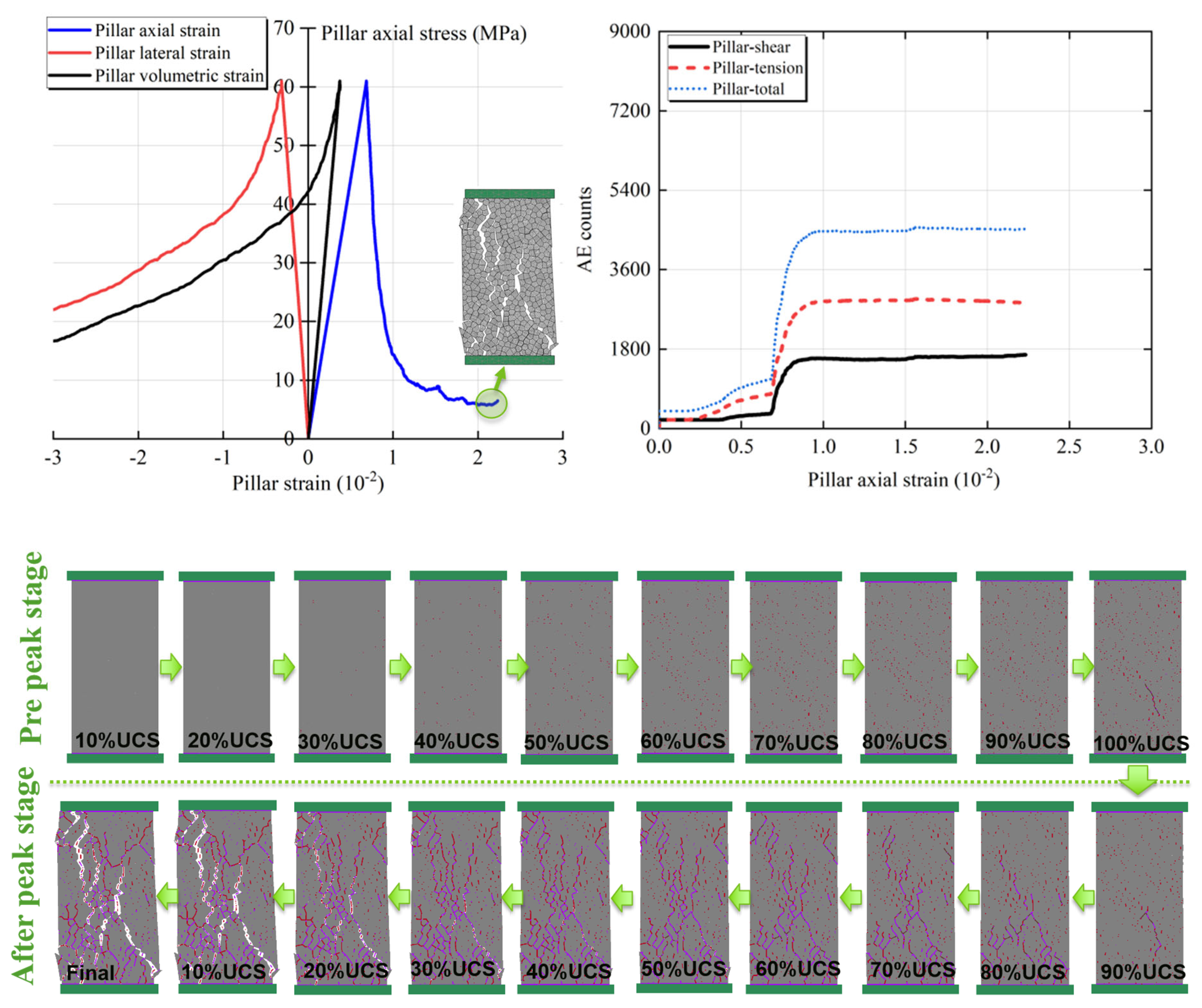 Minerals 15 00210 g004