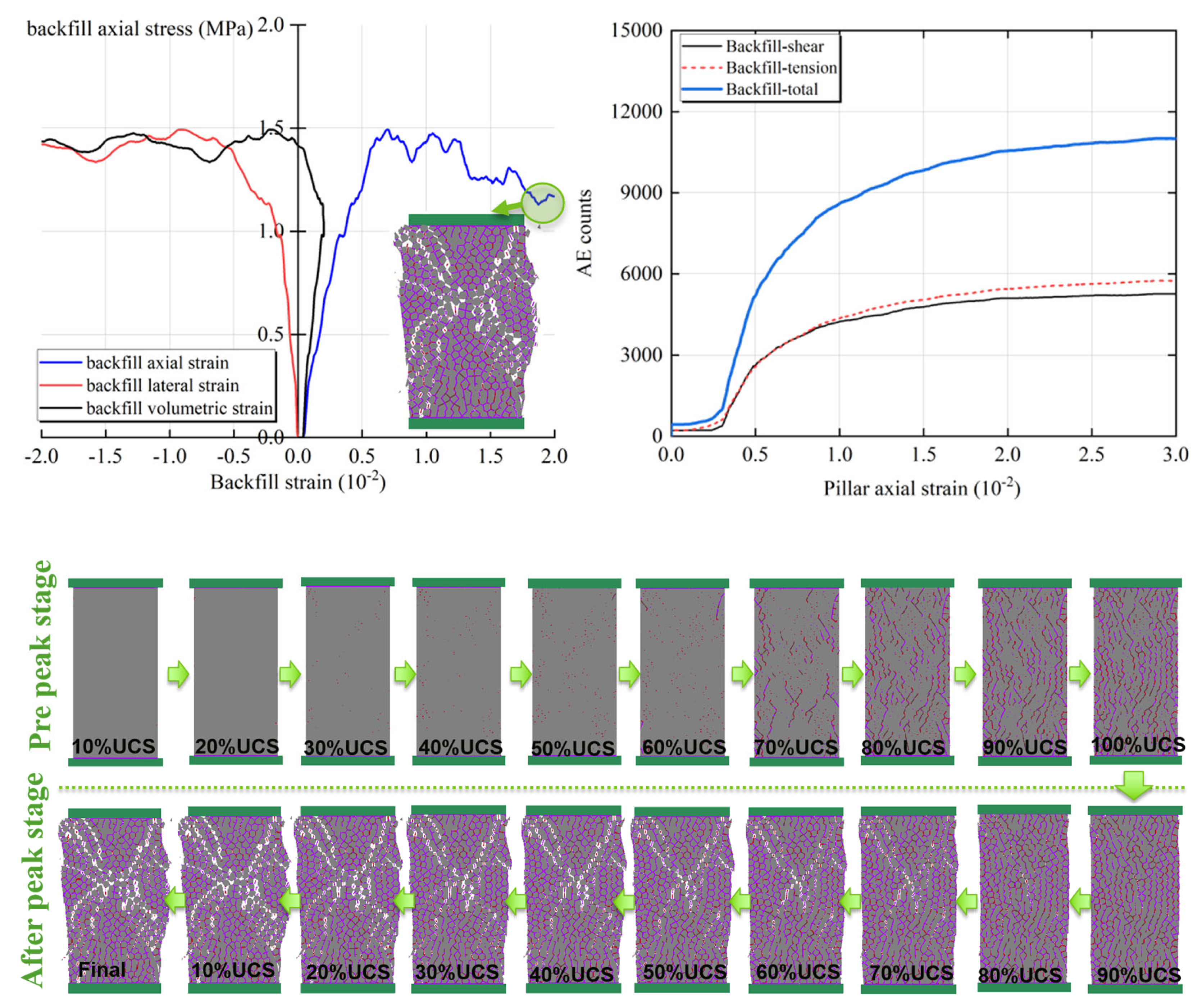 Minerals 15 00210 g005