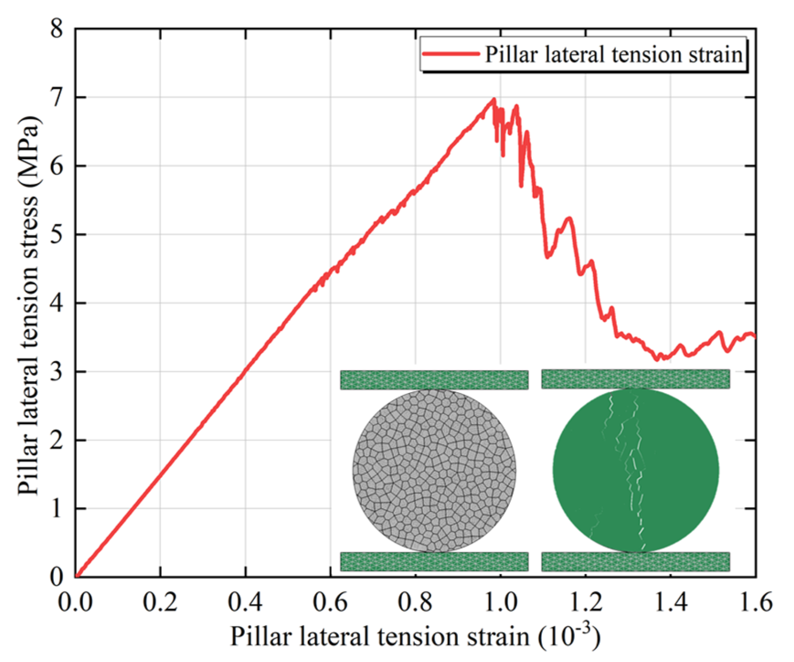 Minerals 15 00210 g006a