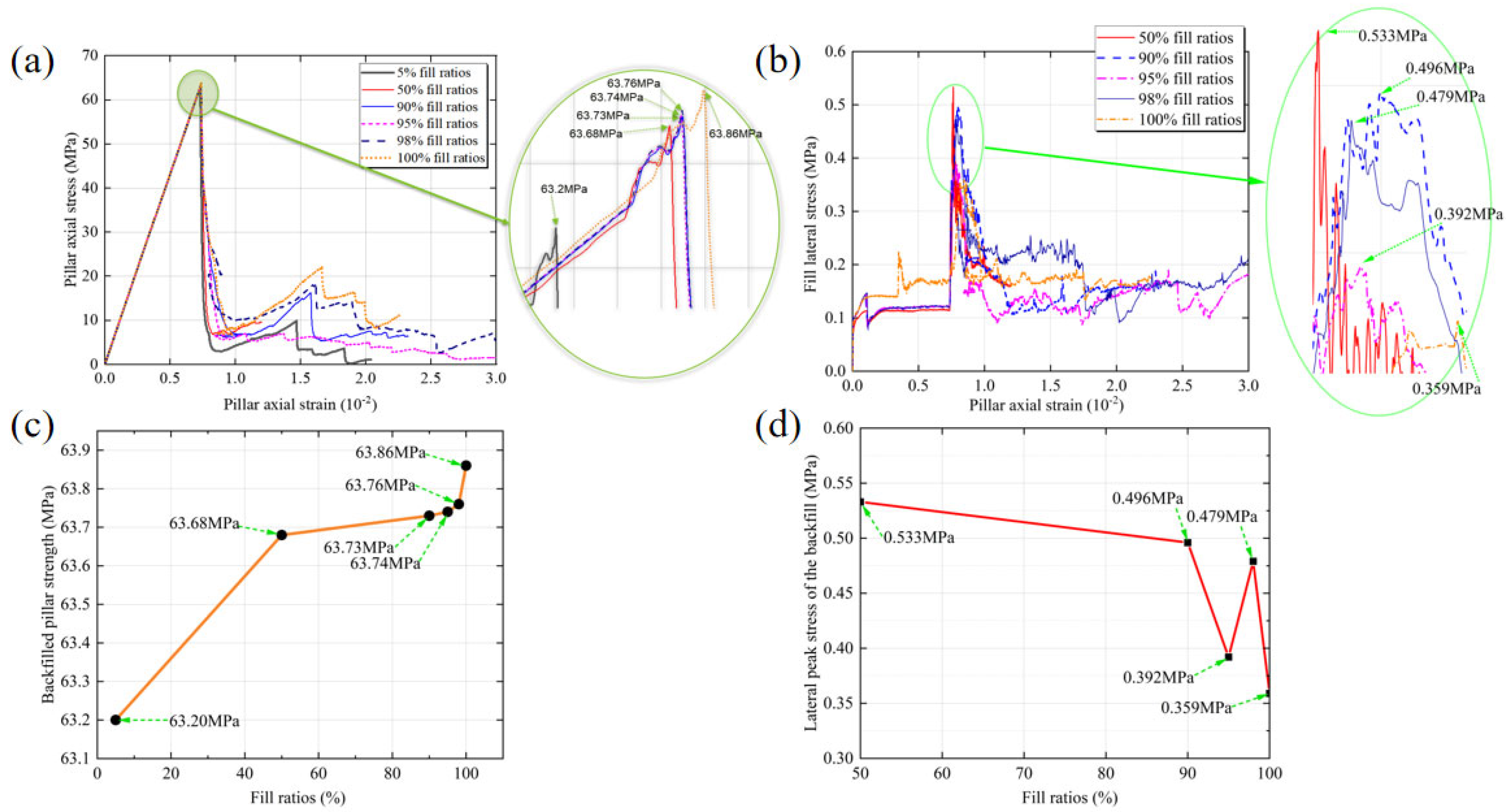 Minerals 15 00210 g010