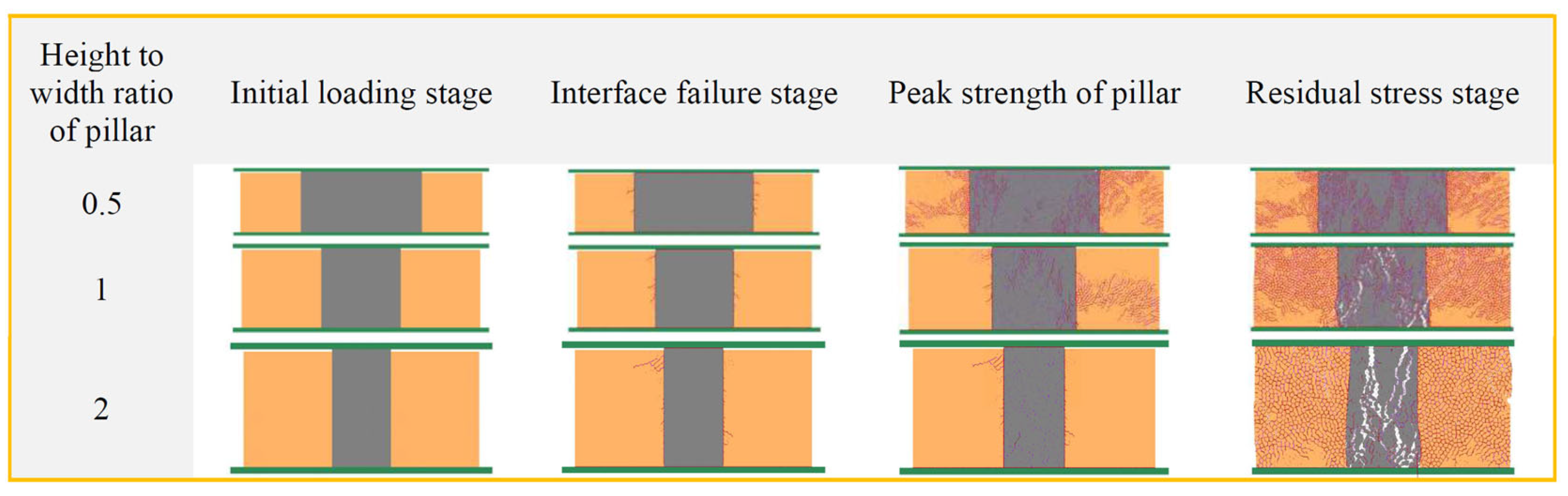 Minerals 15 00210 g015