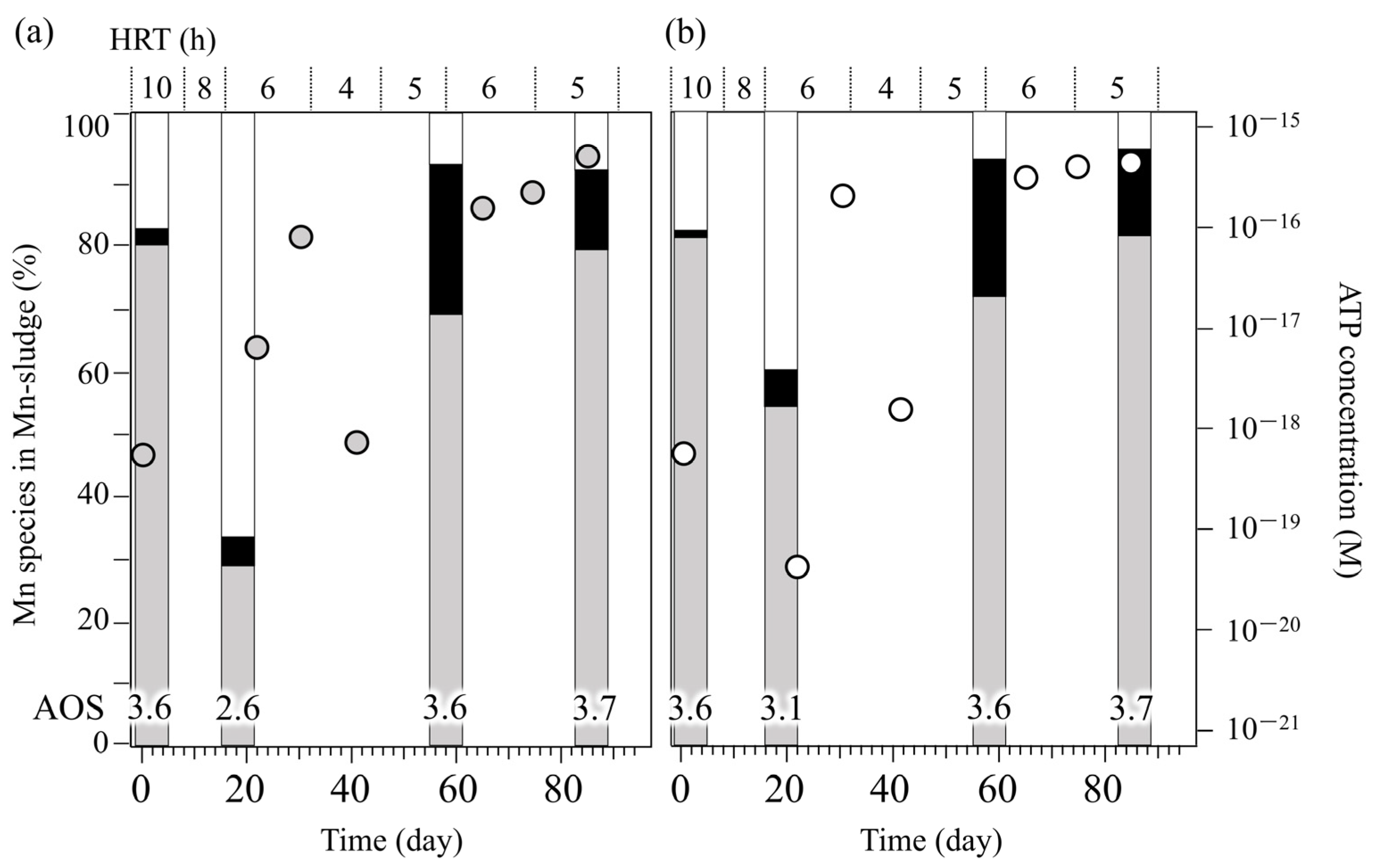 Minerals 15 00211 g004