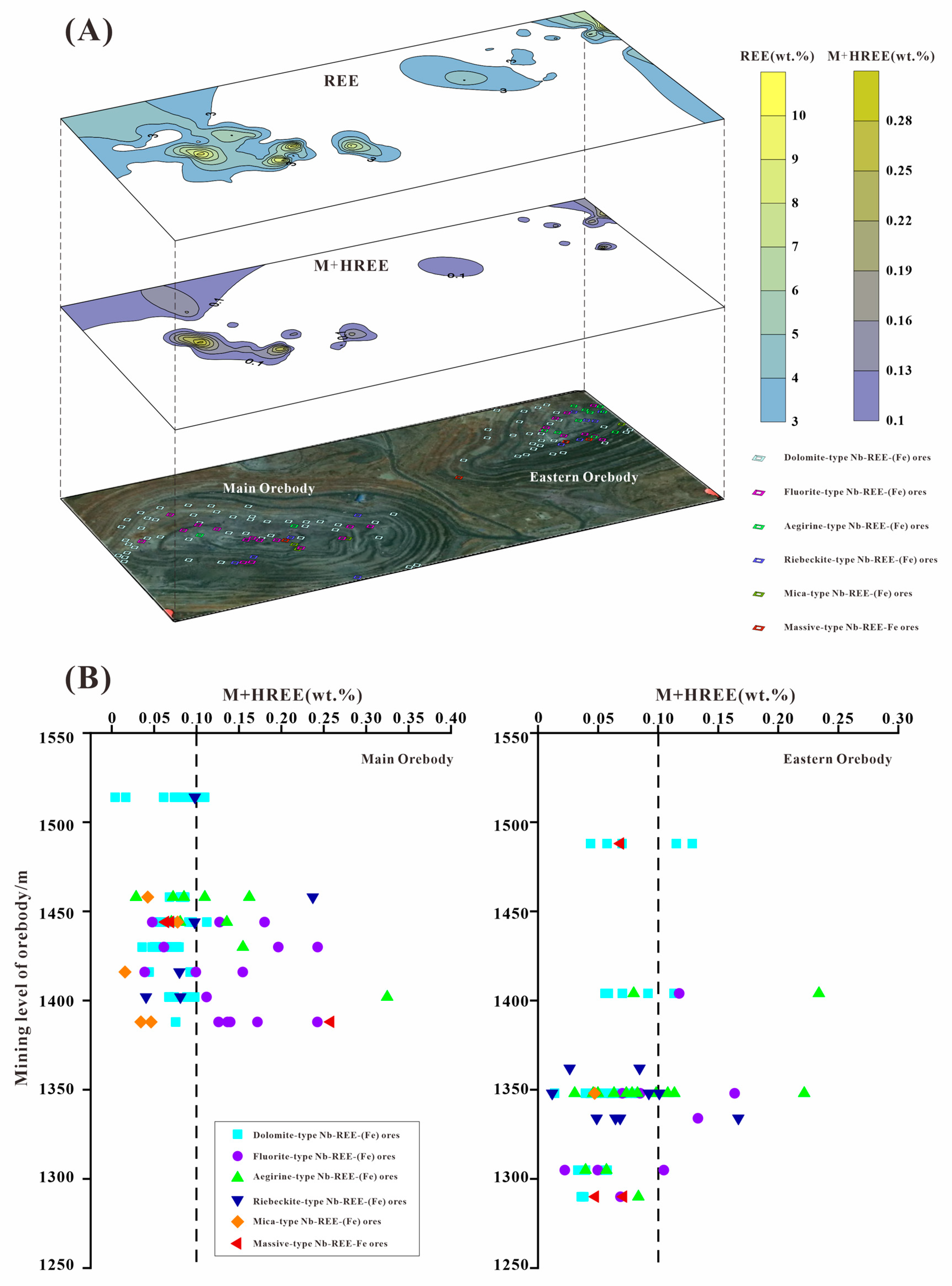 Minerals 15 00212 g004