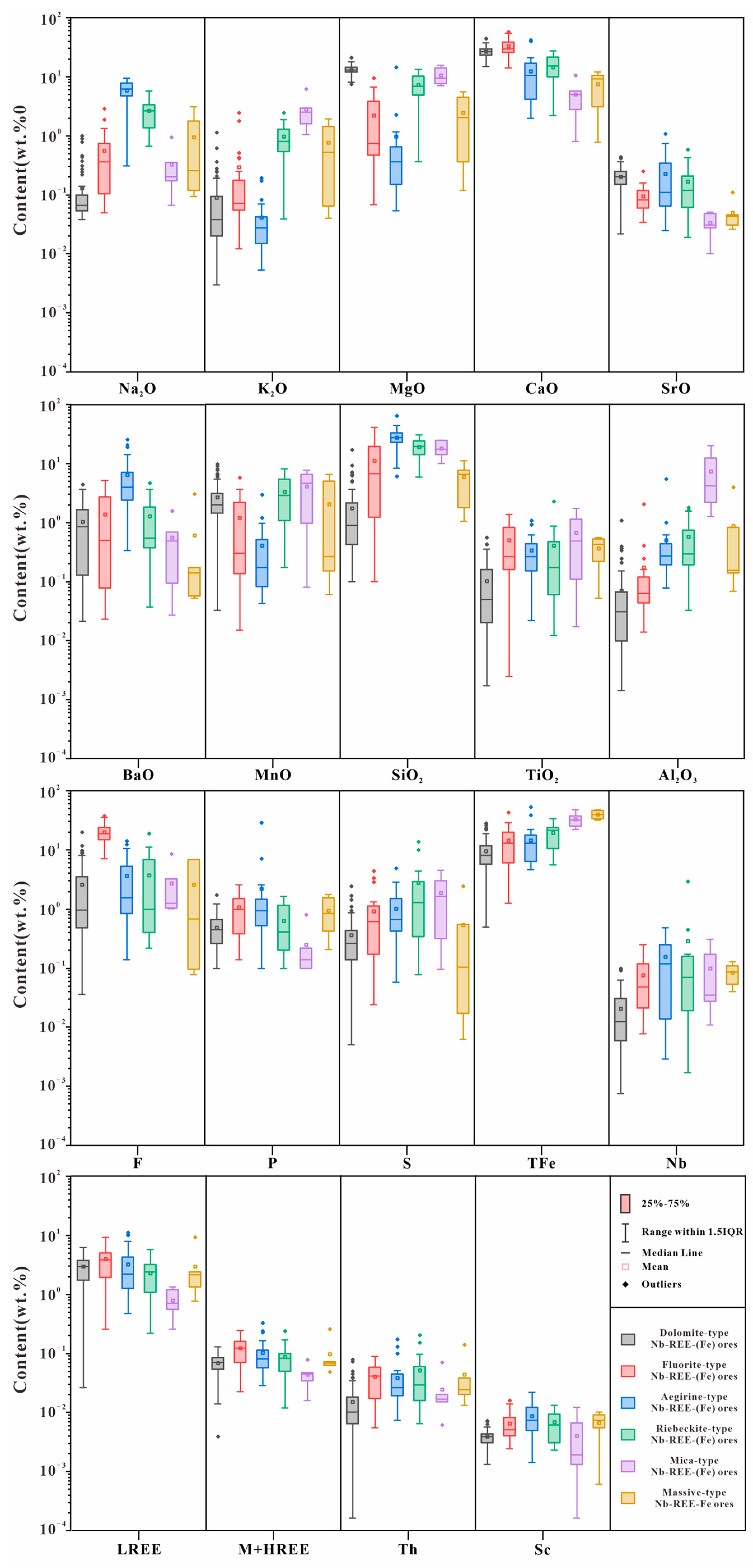 Minerals 15 00212 g005