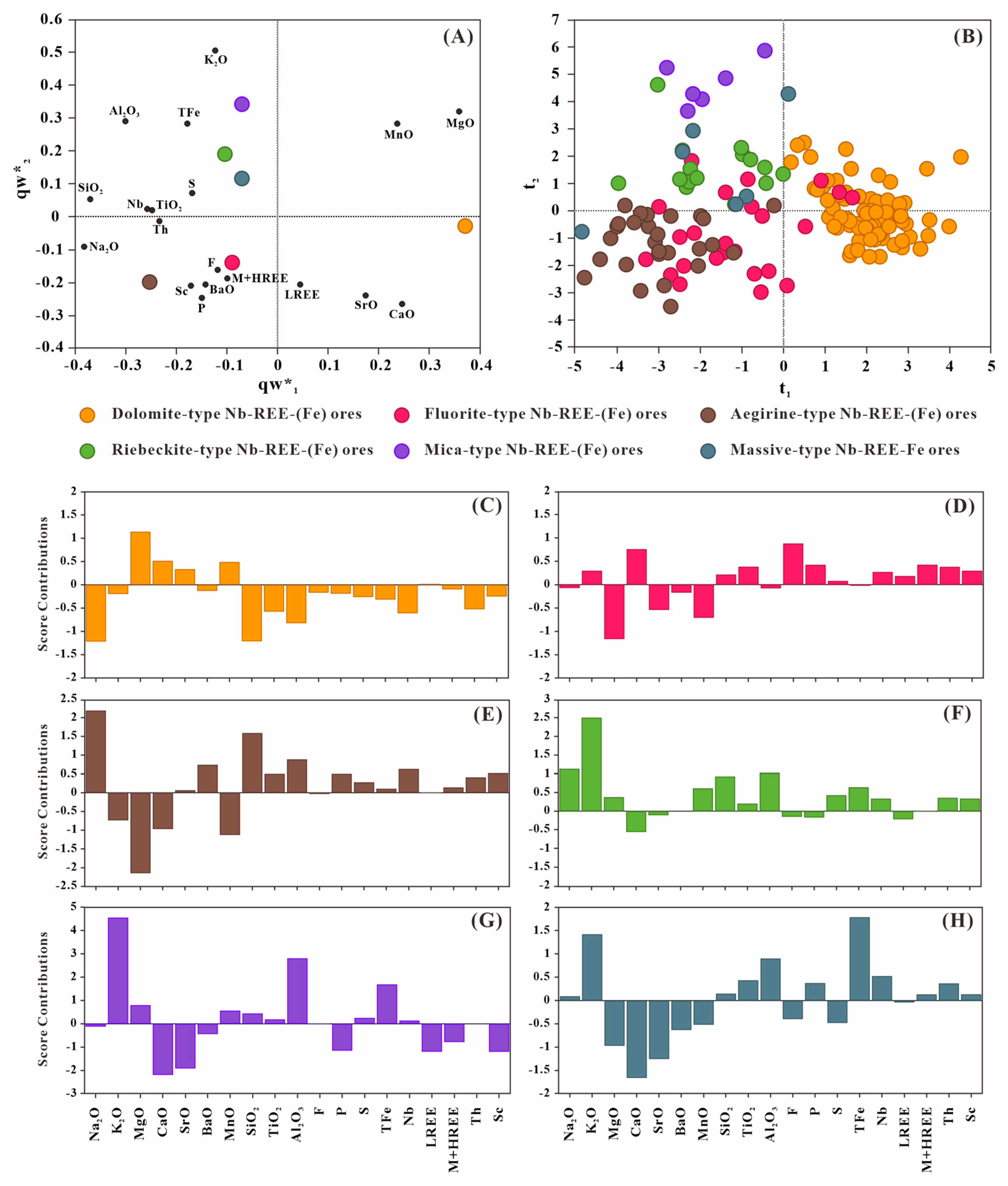 Minerals 15 00212 g006