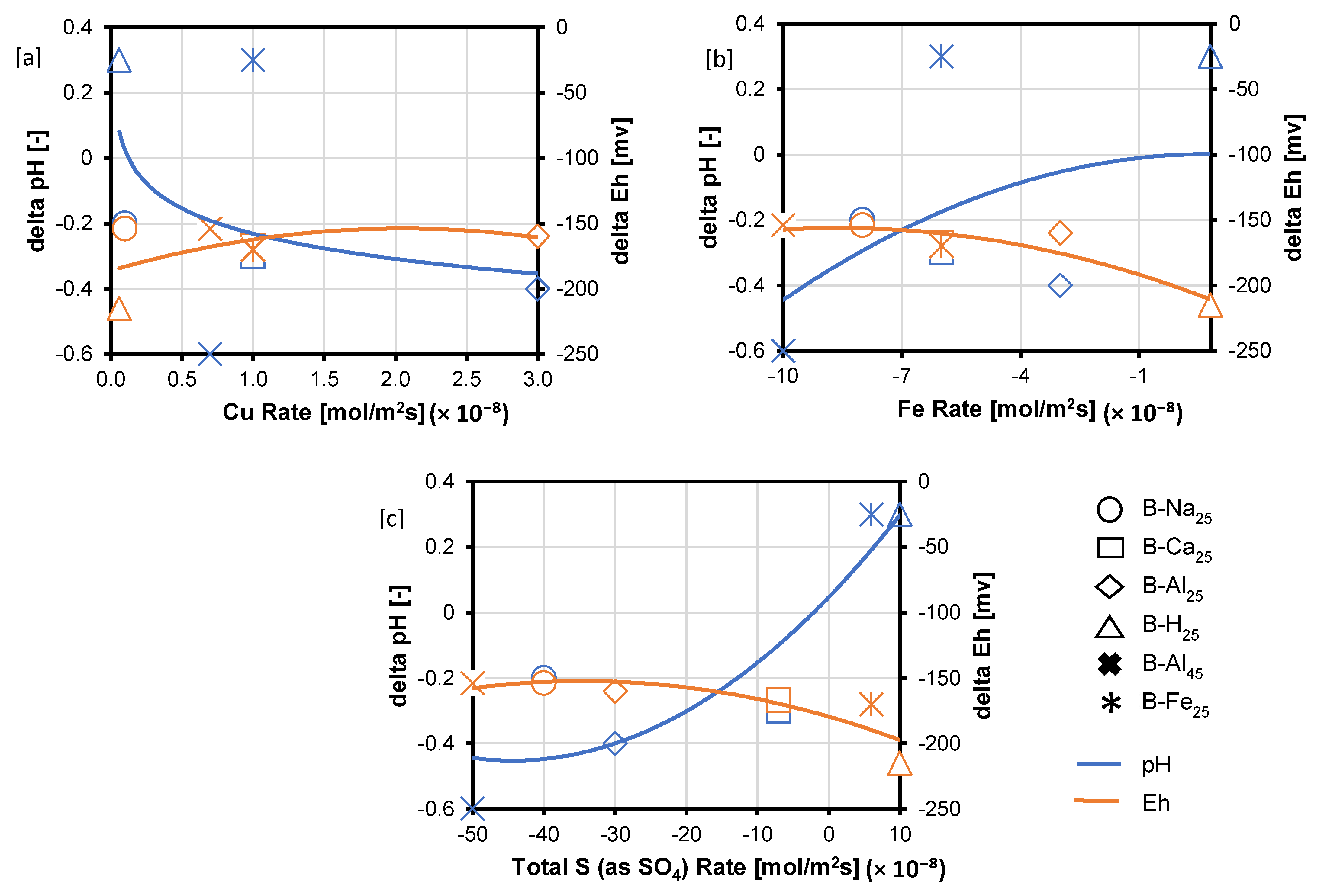 Minerals 15 00214 g009