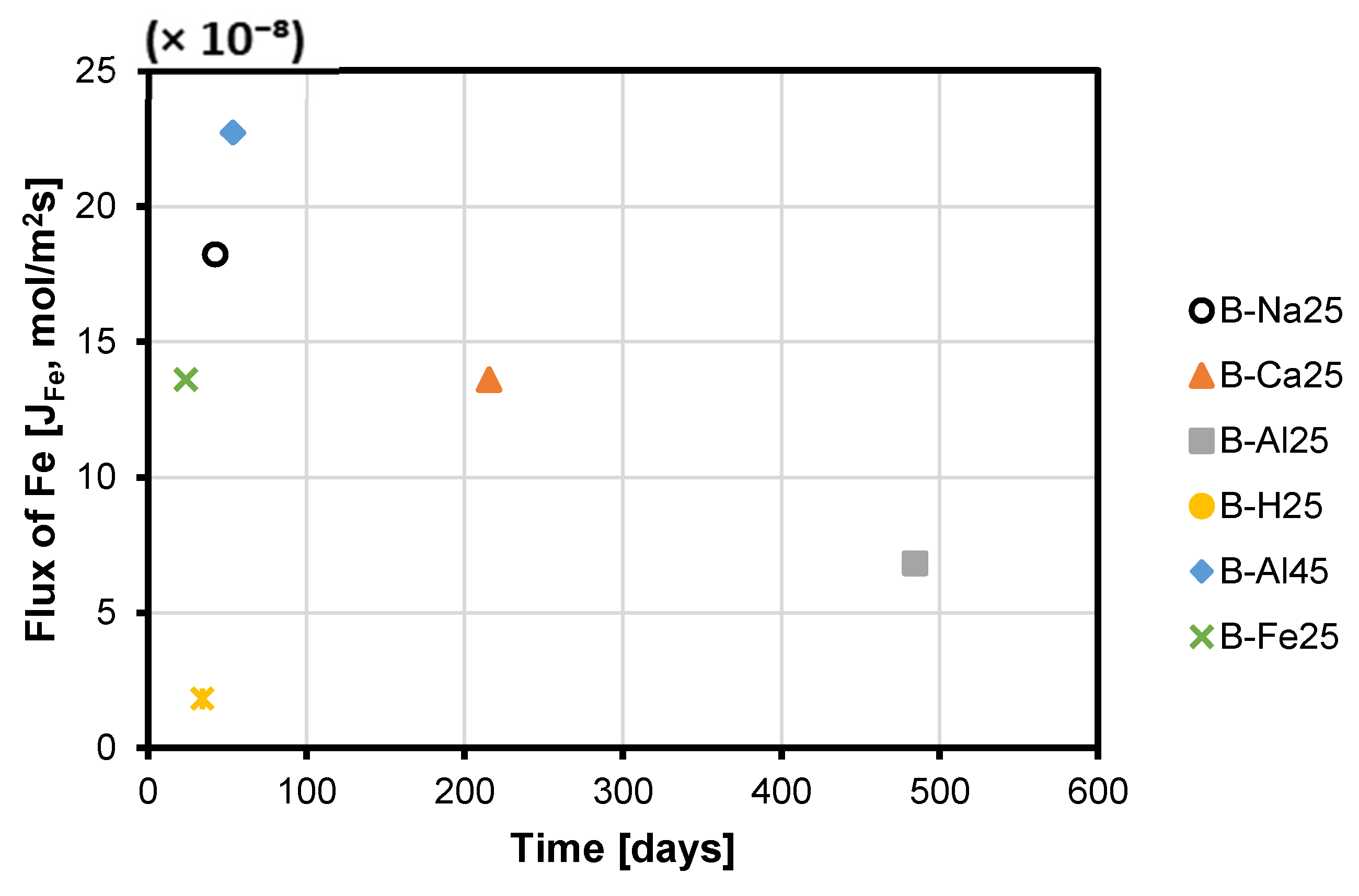 Minerals 15 00214 g010